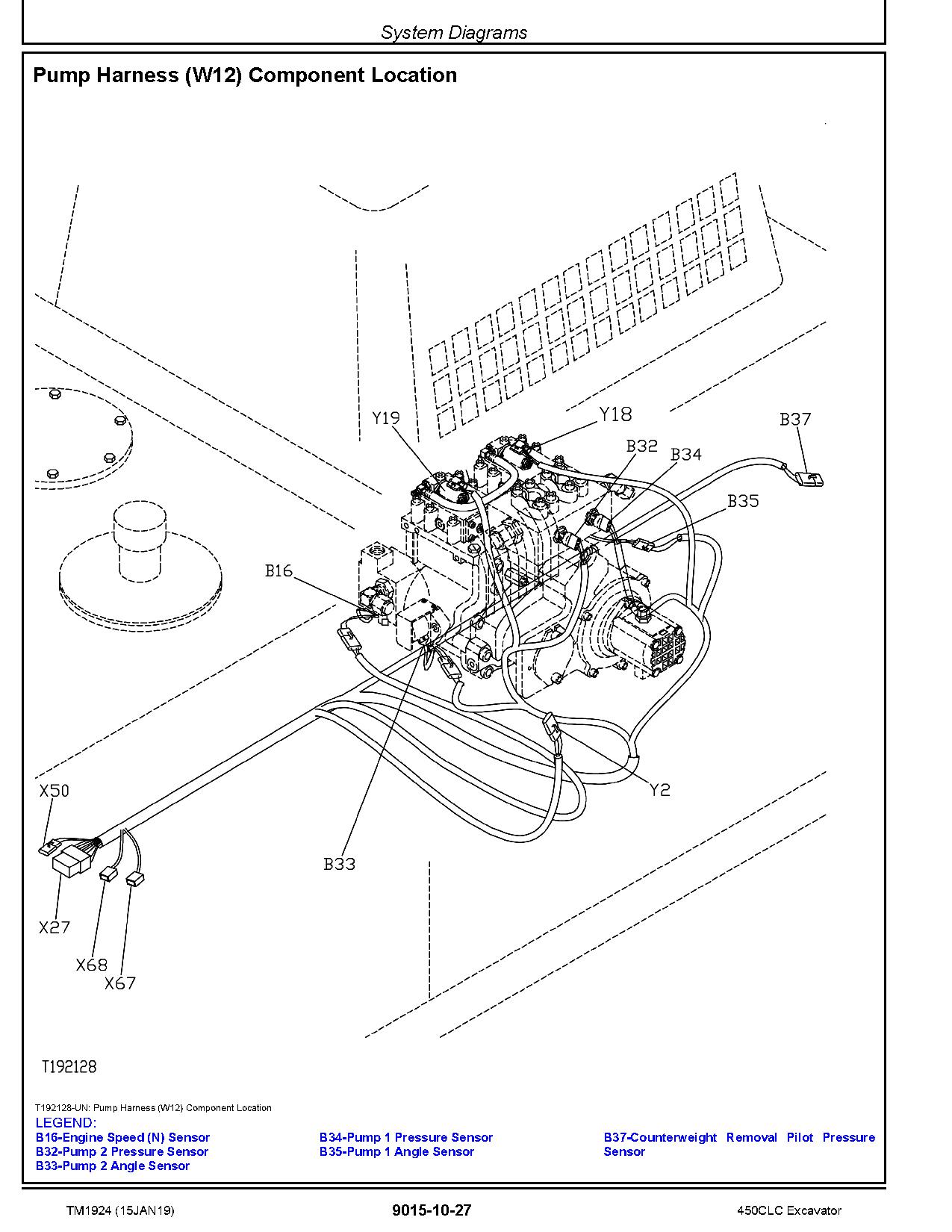 John Deere 450C LC Crawler Excavators Operation Test Manual TM1924 (2)