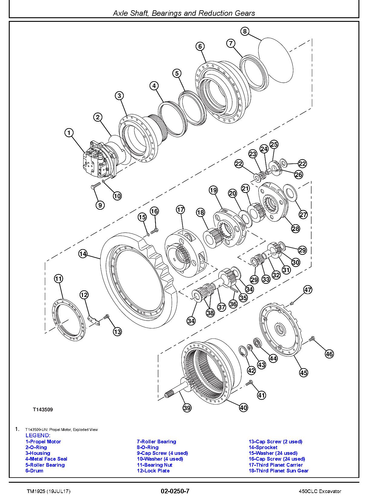 John Deere 450C LC Crawler Excavators Repair Manual TM1925 (3)