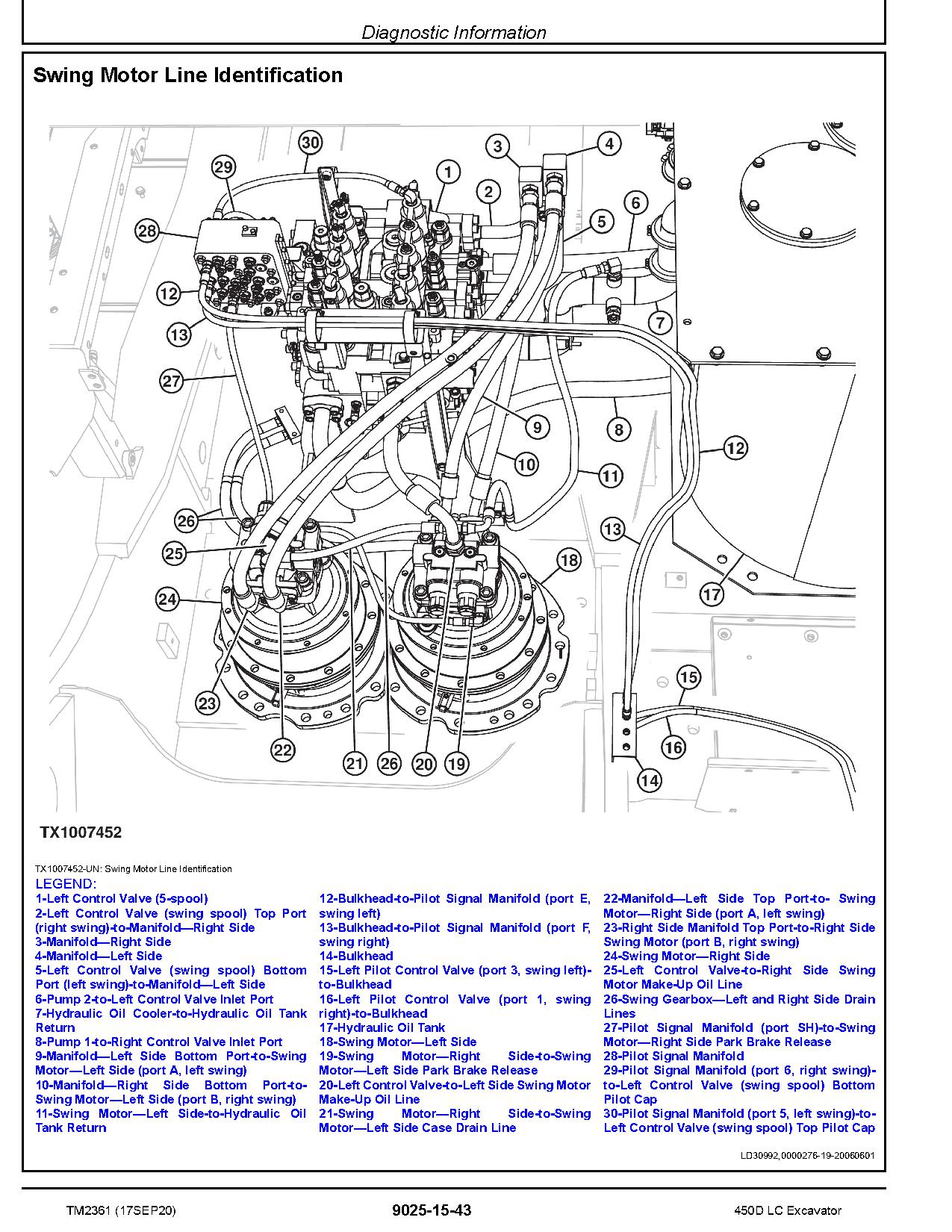John Deere 450D LC Crawler Excavators Operation Test Manual TM2361 (4)