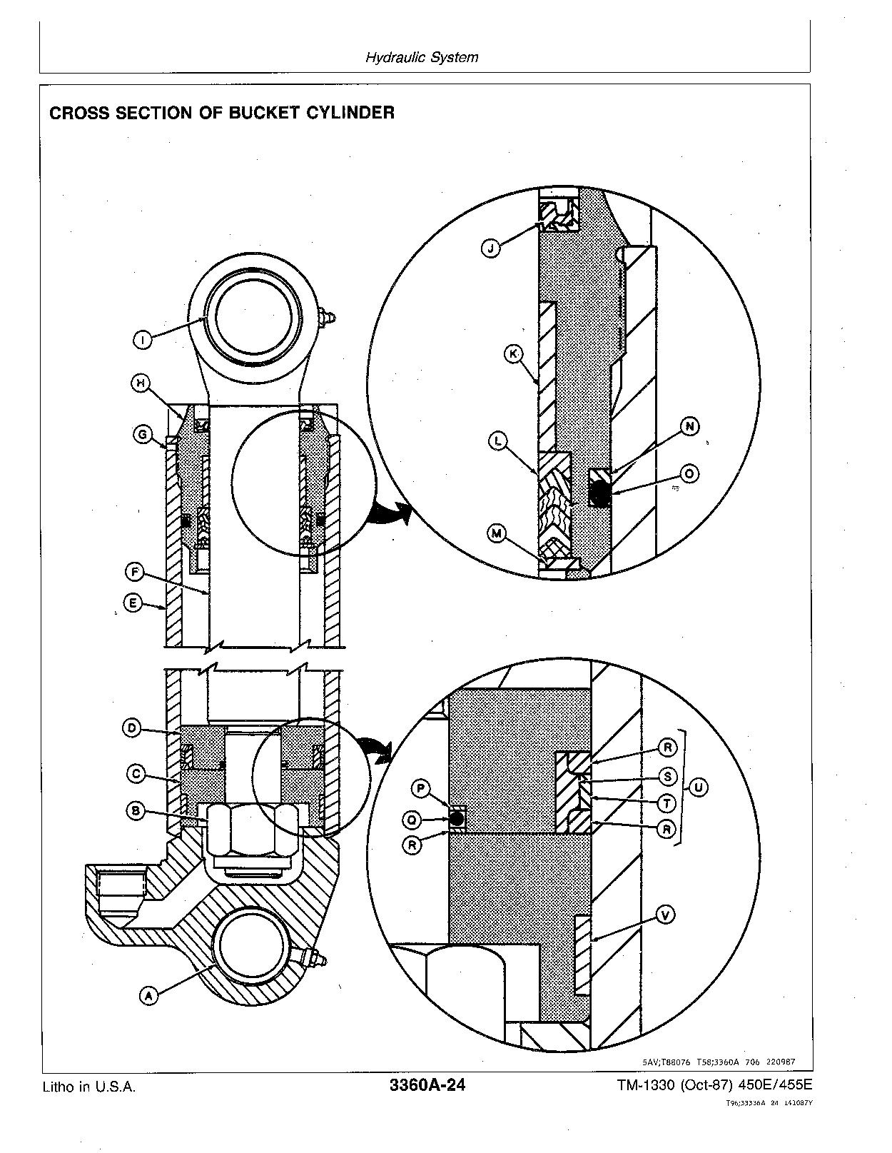 John Deere 450E Crawler Dozers 455E Crawler Loaders Repair Manual TM1330RE (4)