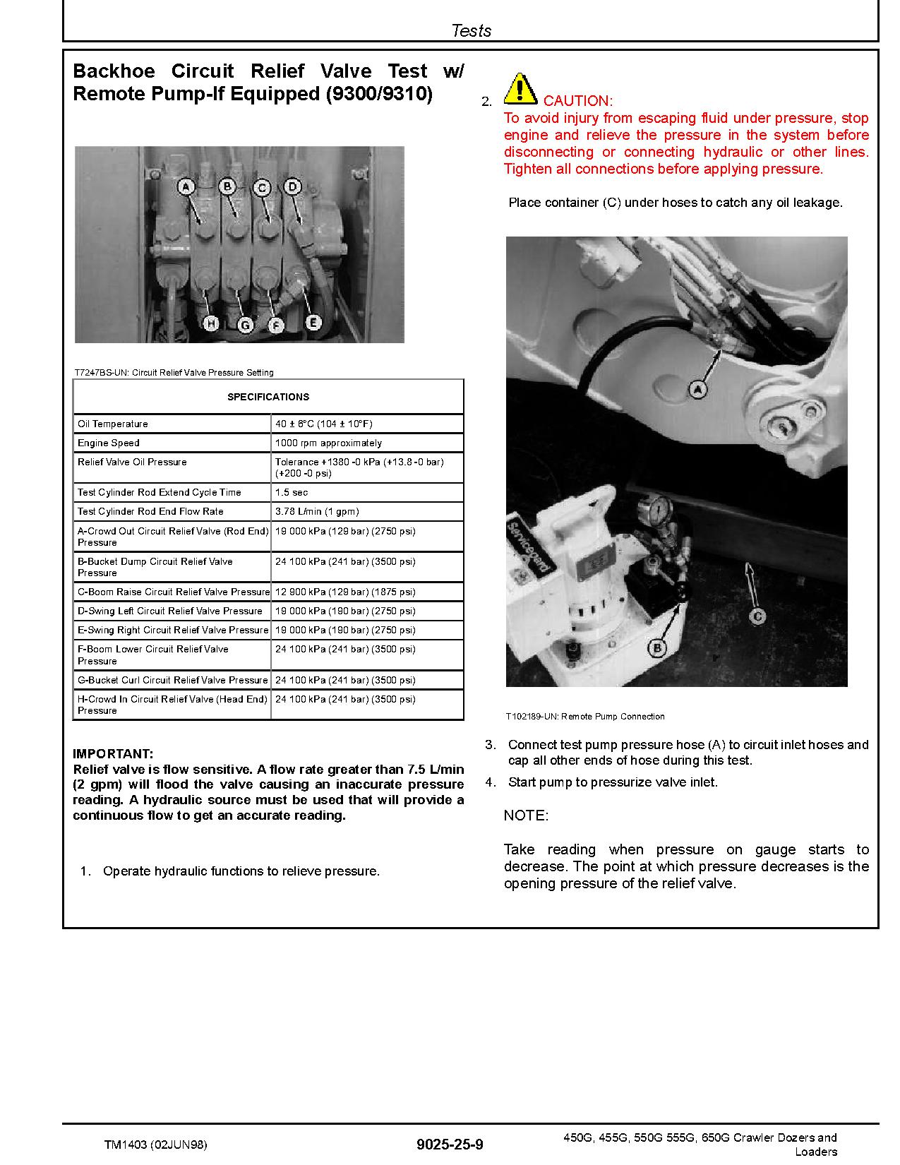 John Deere 450G 550G 650G Crawler Dozers 455G 555G Crawler Loaders Operation Test Manual TM1403 (4)