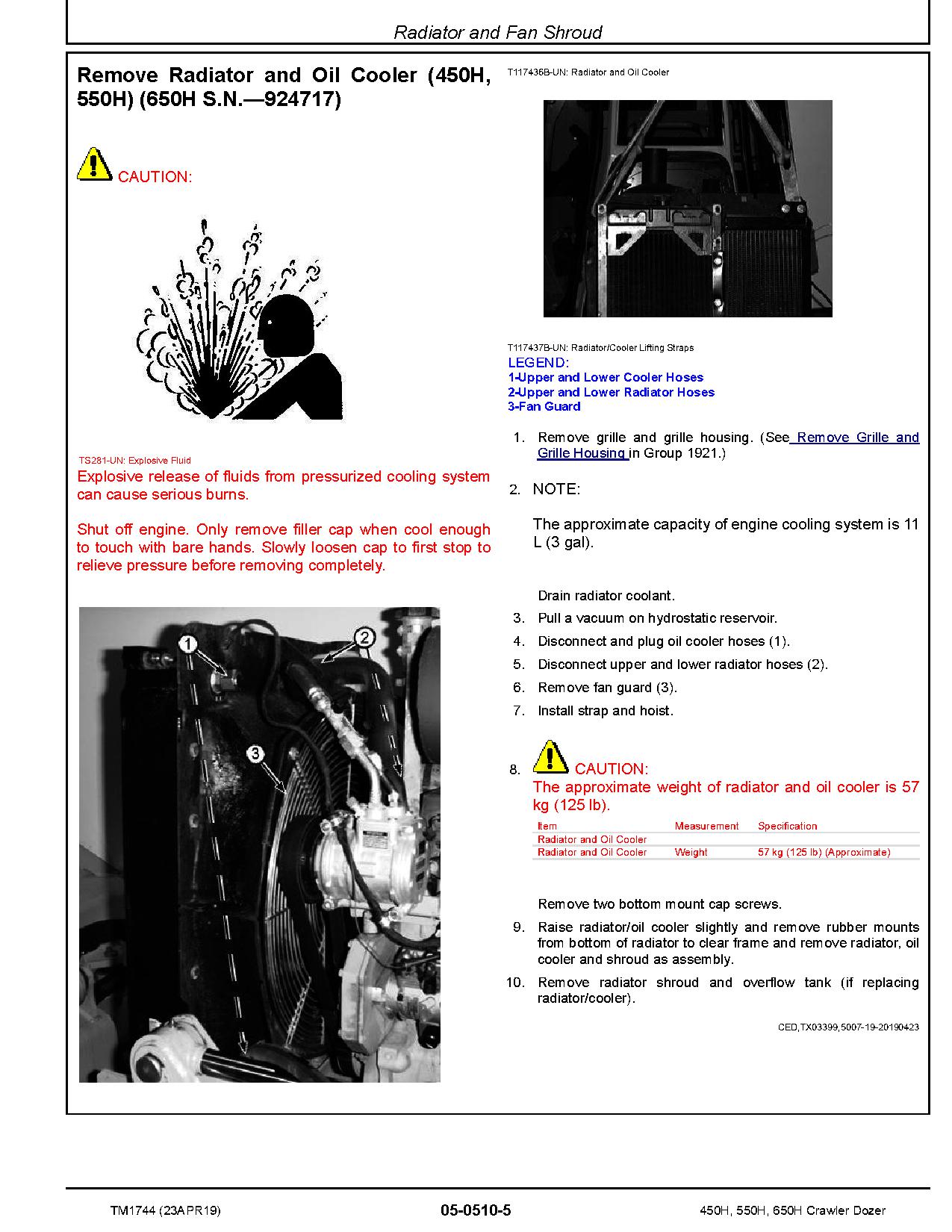 John Deere 450H 550H 650H Crawler Dozers Repair Manual TM1744 (3)