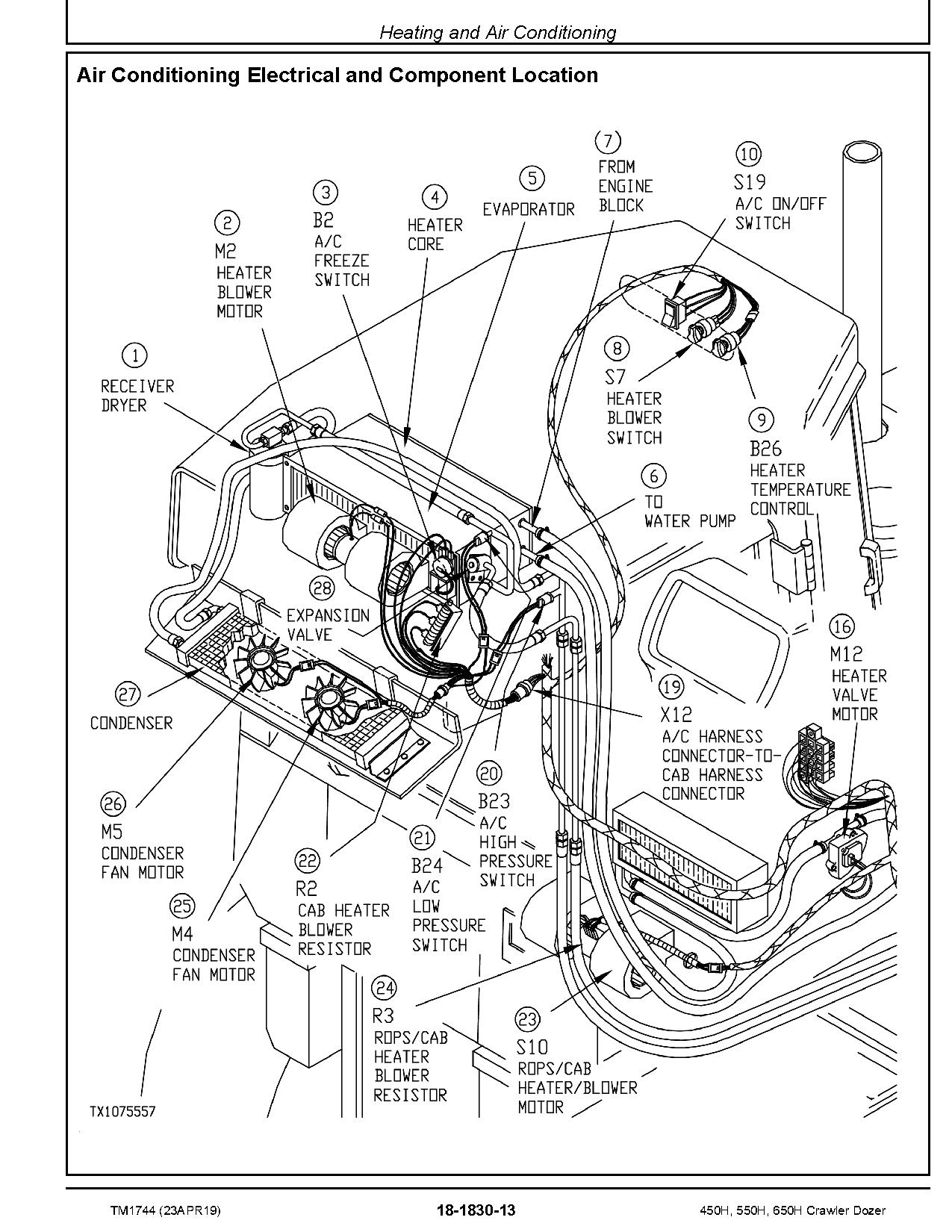 John Deere 450H 550H 650H Crawler Dozers Repair Manual TM1744 (4)