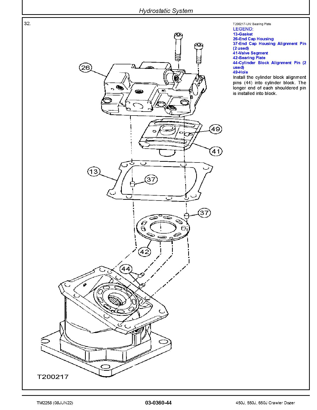 John Deere 450J 550J 650J Crawler Dozers Repair Manual TM2258 (2)