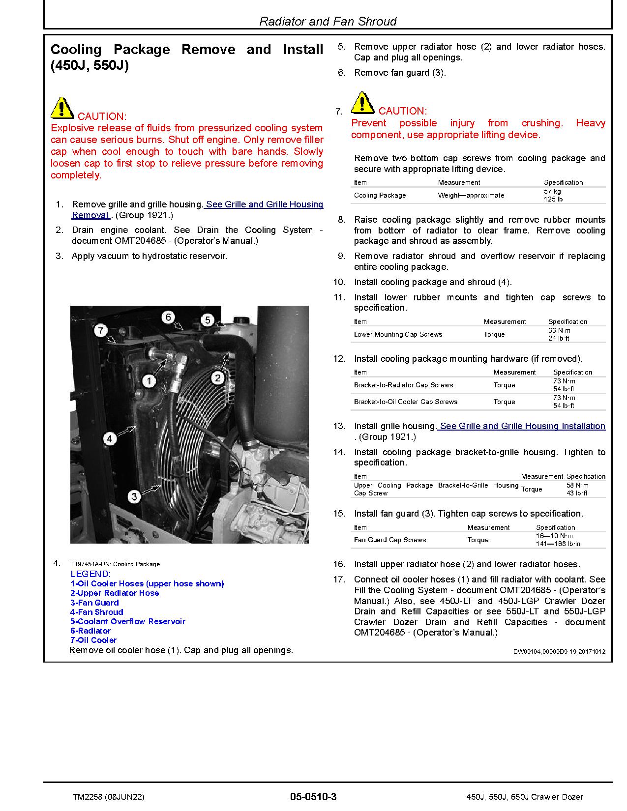John Deere 450J 550J 650J Crawler Dozers Repair Manual TM2258 (3)