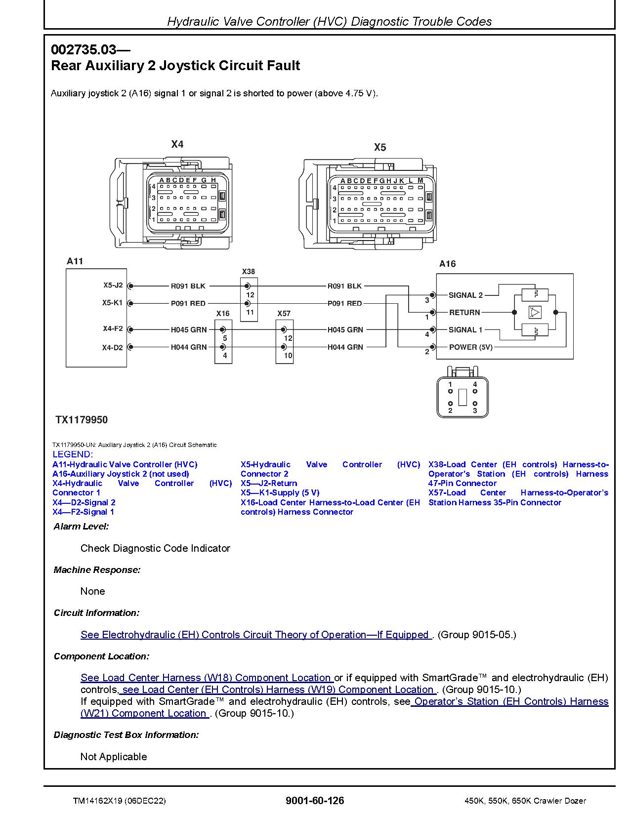 John Deere 450K 550K 650K Crawler Dozers Operation Test Manual TM14162X19 (2)