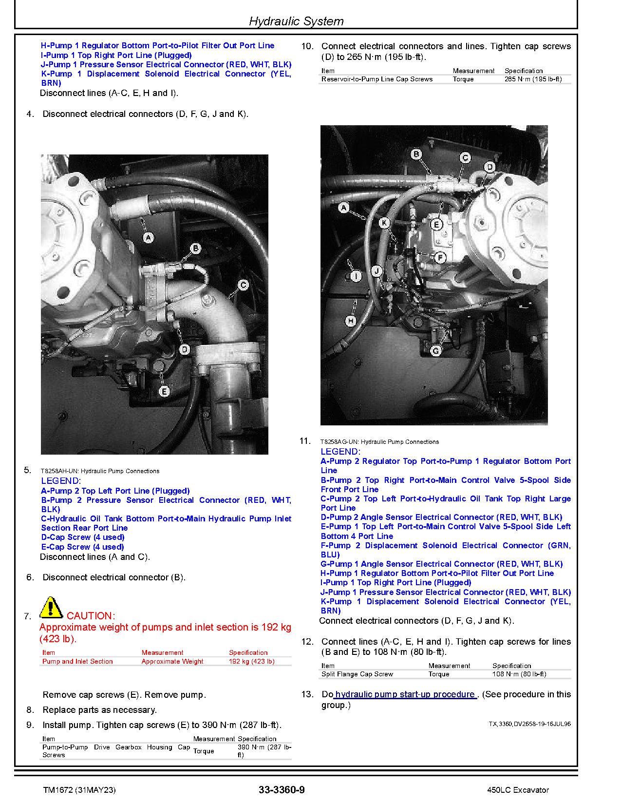 John Deere 450LC Crawler Excavators Repair Manual TM1672 (4)