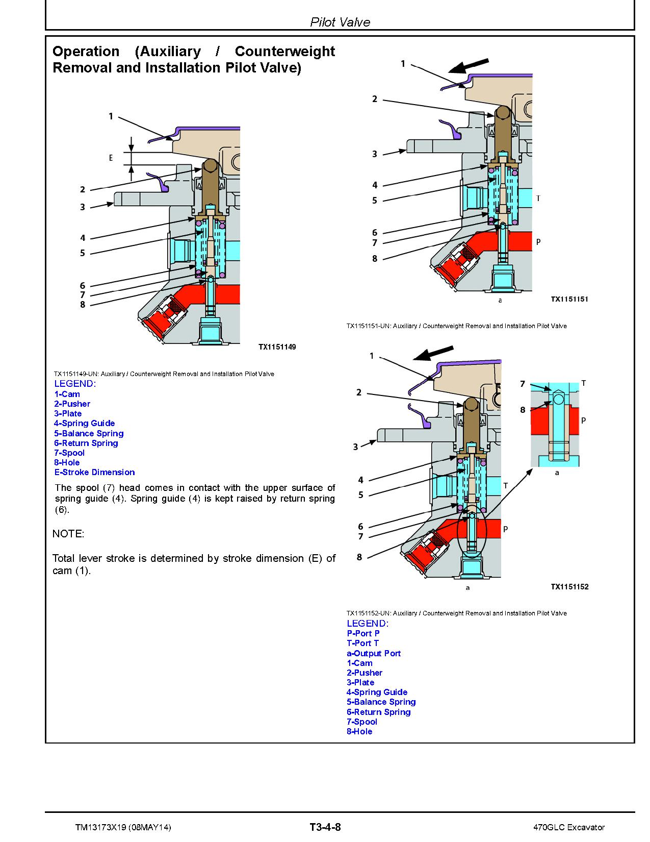 John Deere 470GLC Crawler Excavators Operation Test Manual TM13173X19 (3)