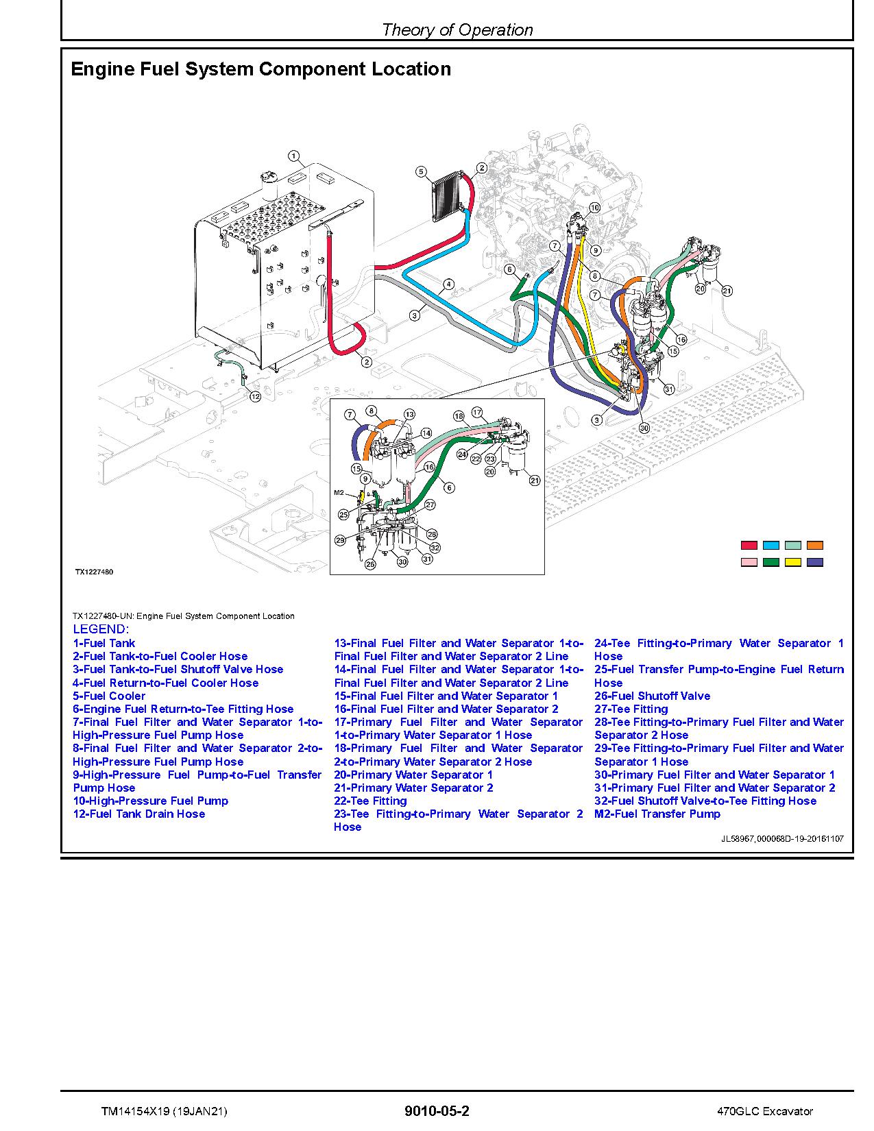 John Deere 470GLC Crawler Excavators Operation Test Manual TM14154X19 (2)