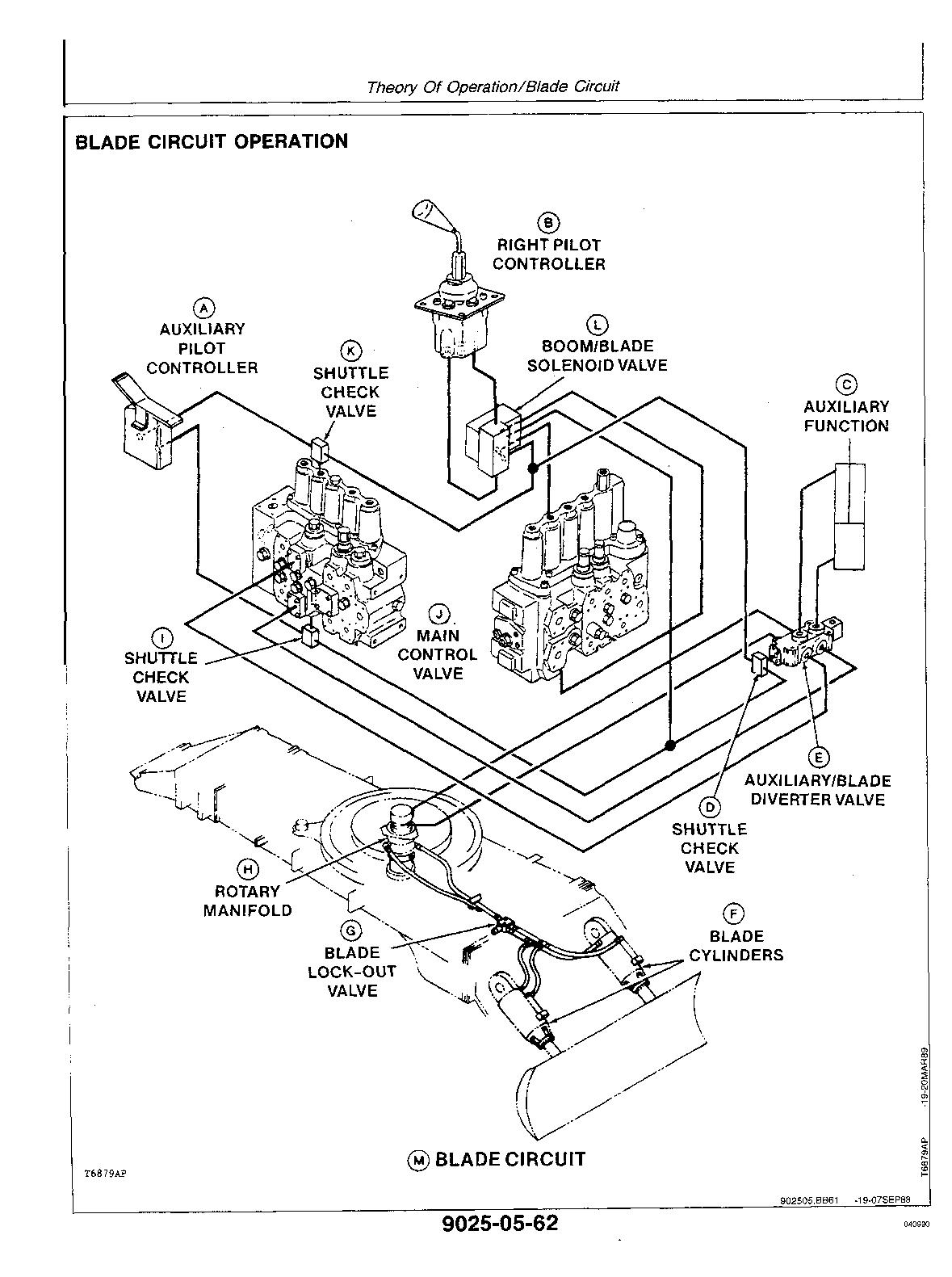 John Deere 495D Wheeled Excavators Operation Test Manual TM1456 (4)