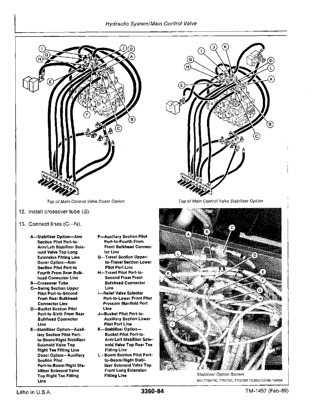 John Deere 495D Wheeled Excavators Repair Manual TM1457 (4)