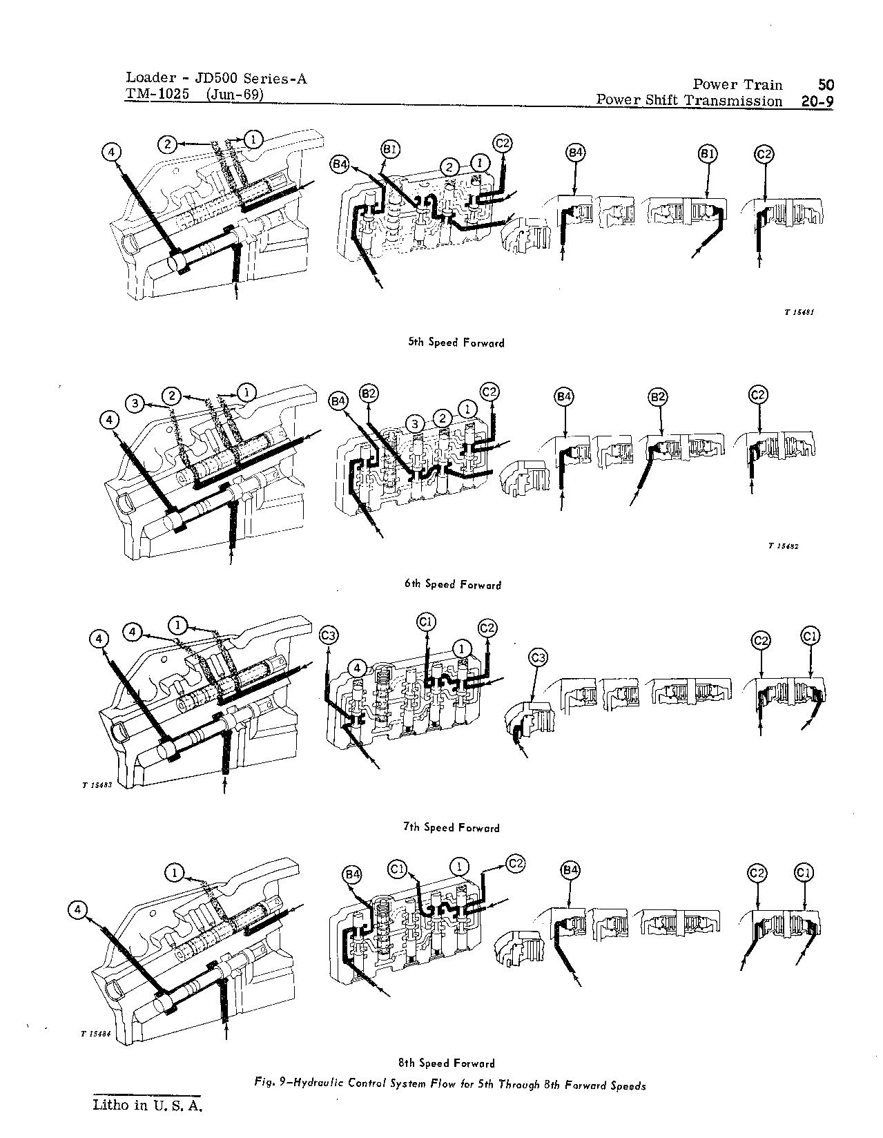 John Deere 500A Backhoe Loaders Technical Manual TM1025 (3)
