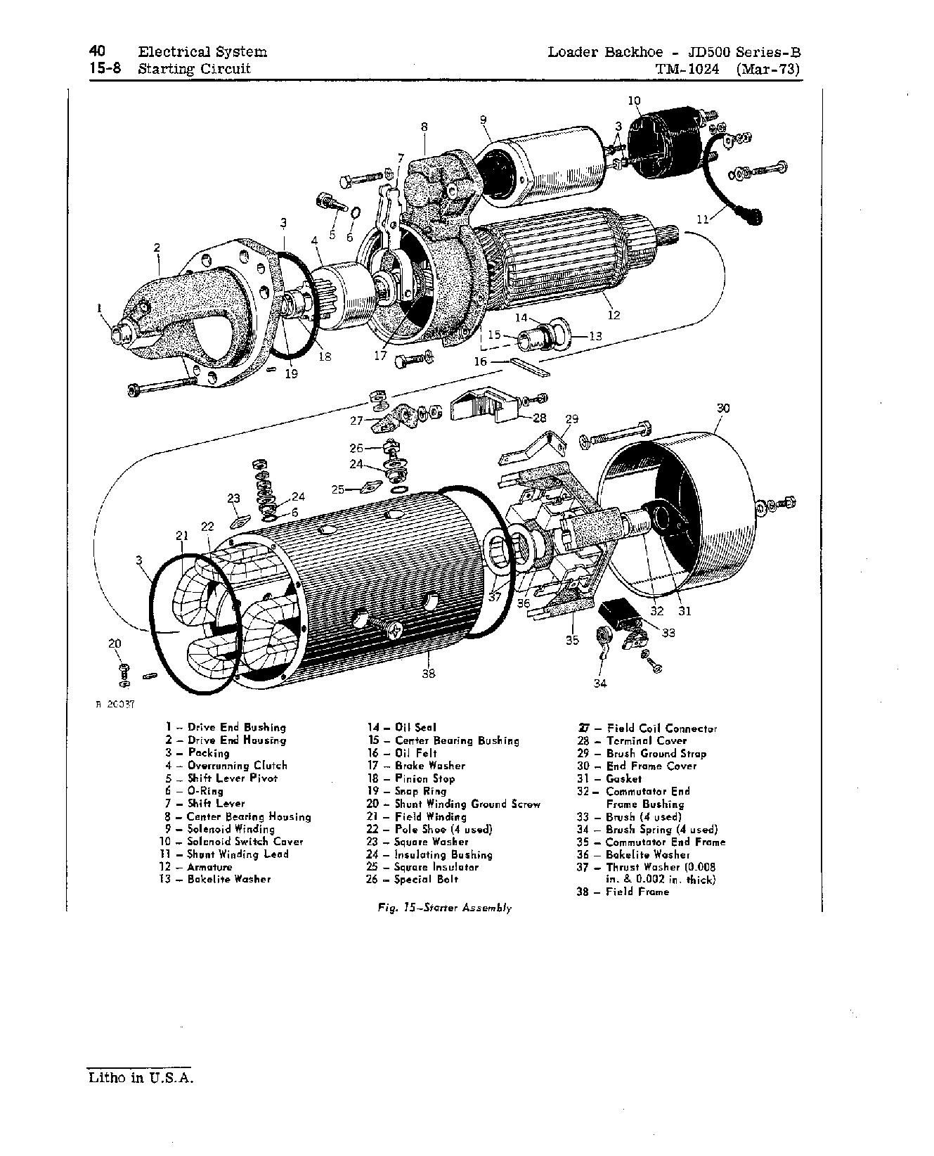 John Deere 500B Backhoe Loaders Technical Manual TM1024 (3)