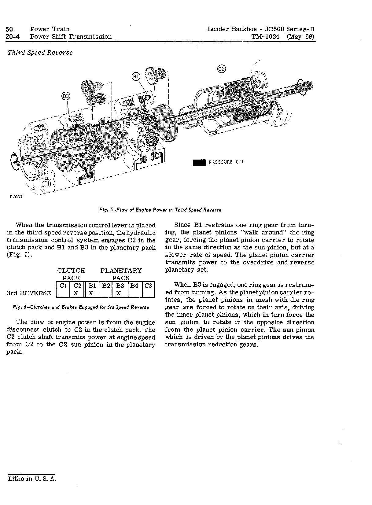 John Deere 500B Backhoe Loaders Technical Manual TM1024 (4)
