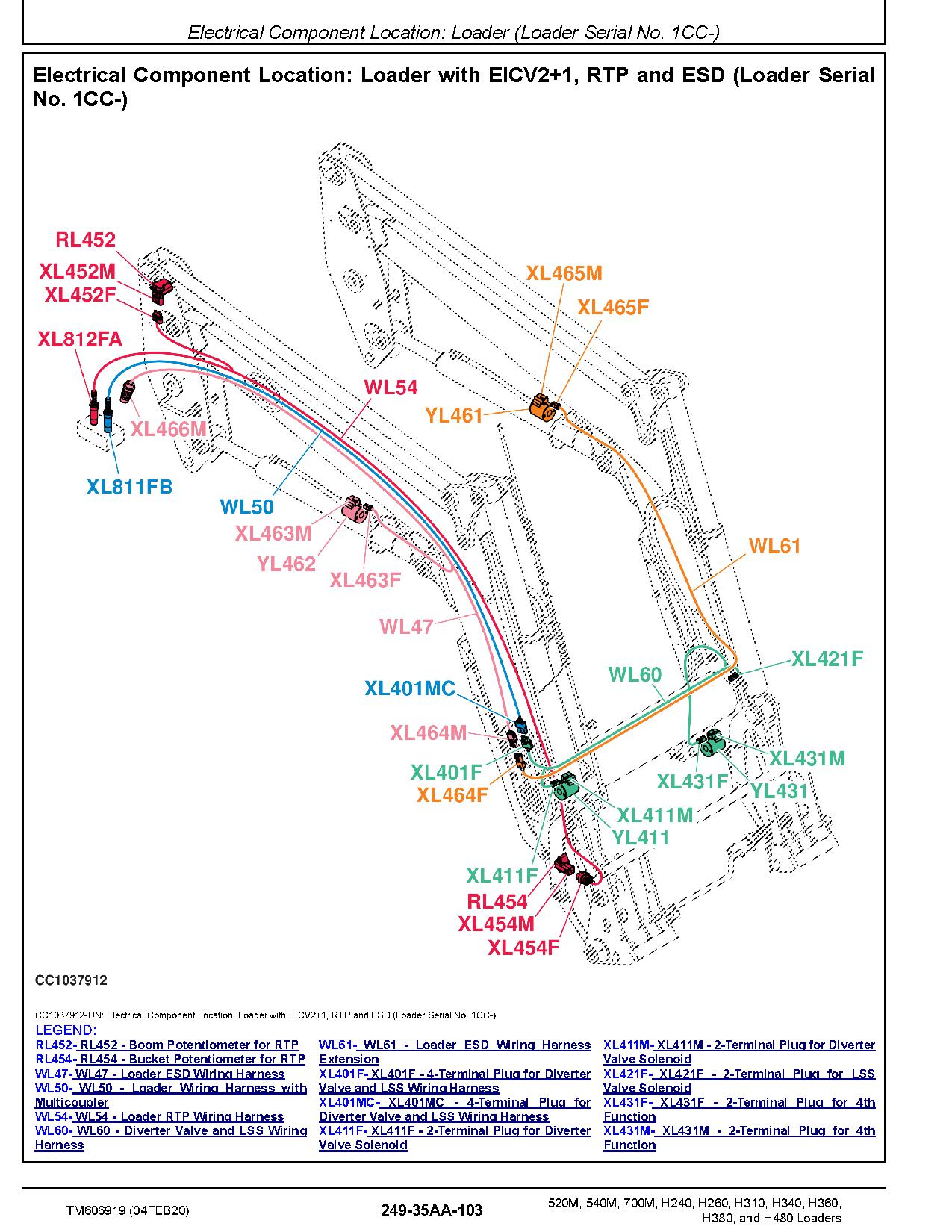 John Deere 520M 540M 700M H240 H260 H310 H340 H360 H380 H480 Tractor Loaders Technical Manual TM606919 (3)