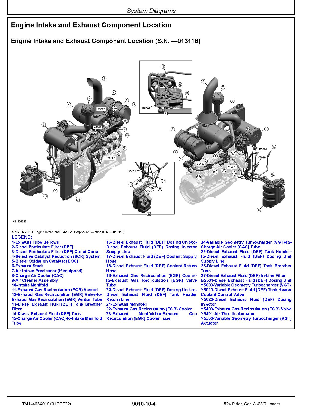 John Deere 524 P Tier 4WD Wheel Loaders Operation Test Manual TM14493X019 (2)