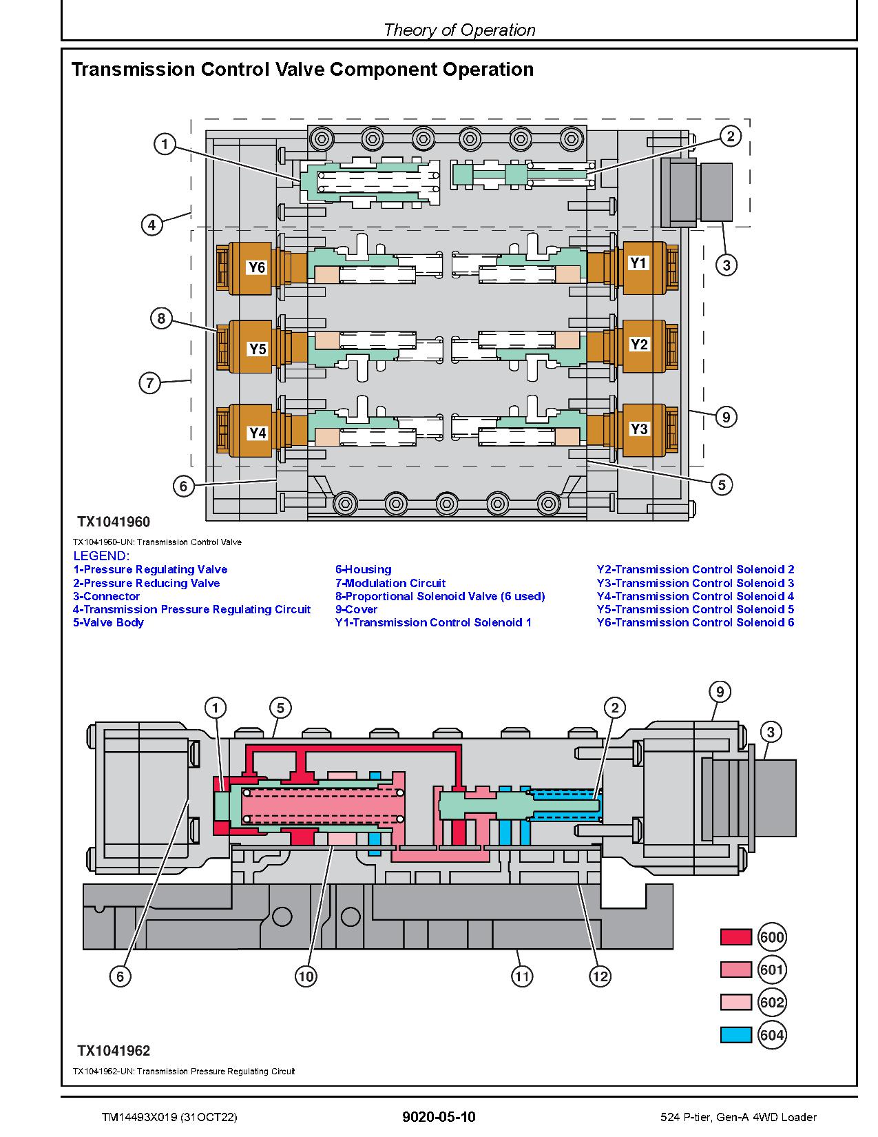 John Deere 524 P Tier 4WD Wheel Loaders Operation Test Manual TM14493X019 (3)