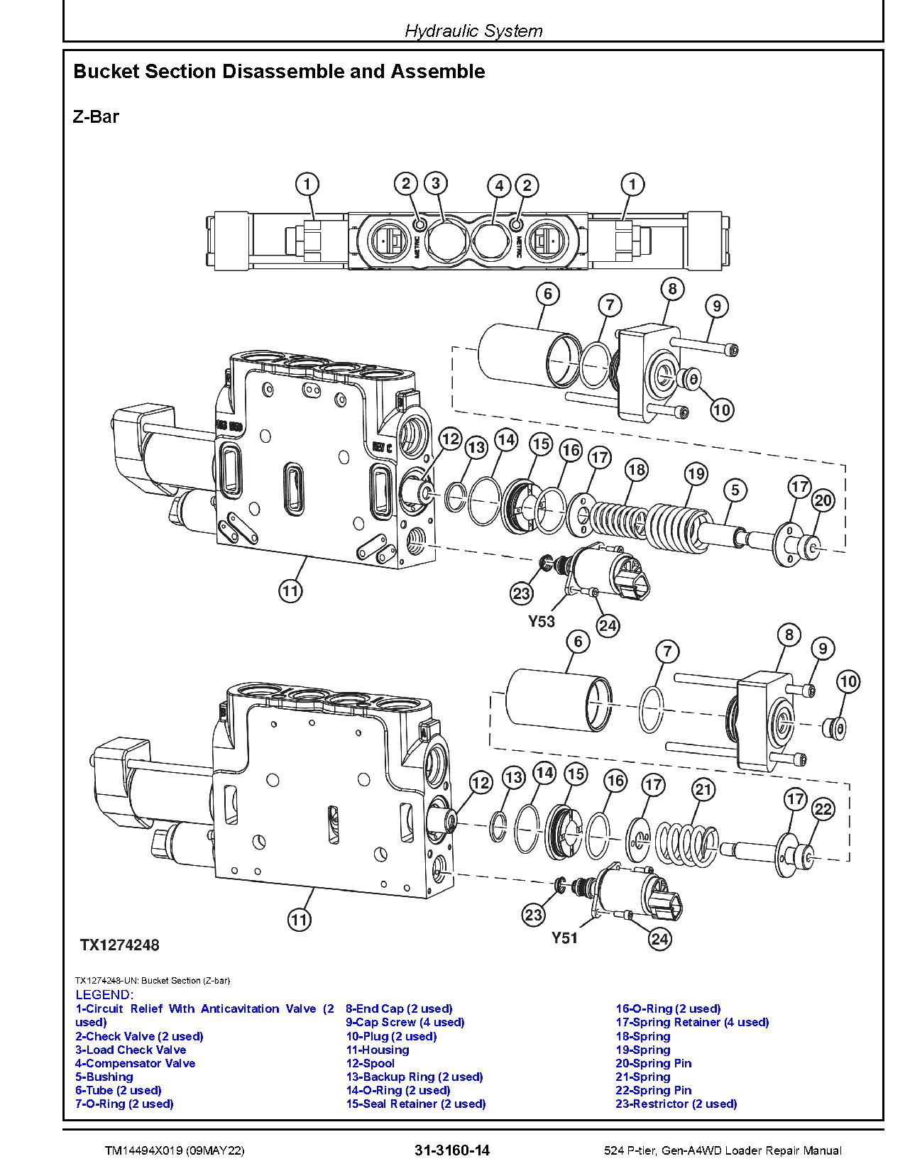 John Deere 524 P Tier 4WD Wheel Loaders Repair Manual TM14494X019 (4)