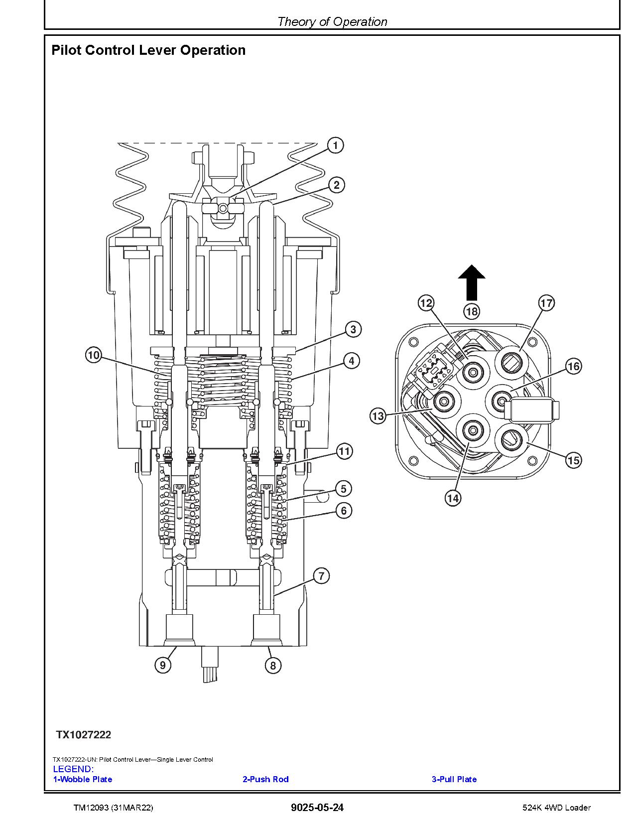 John Deere 524K 4WD Loaders Operation Test Manual TM12093 (4)