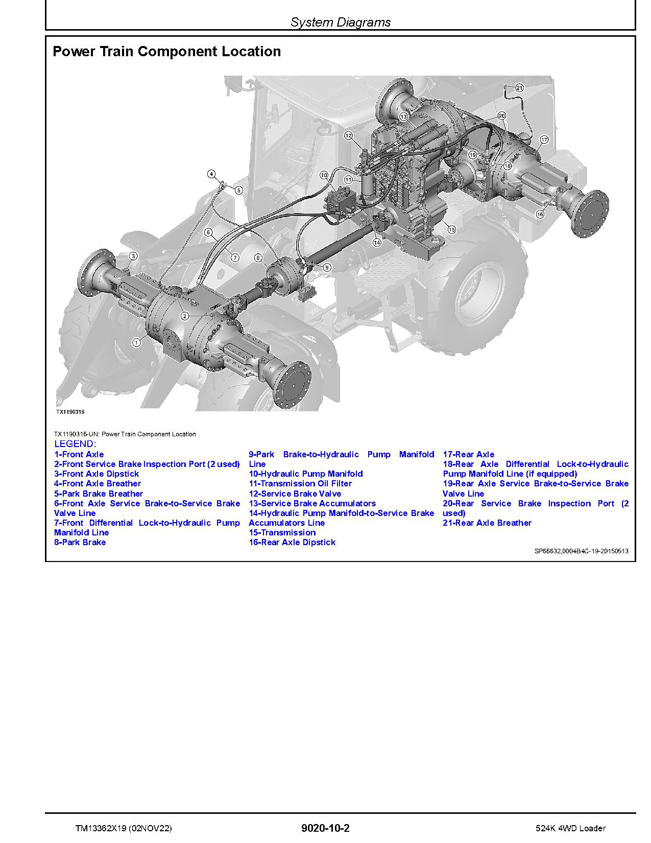 John Deere 524K 4WD Loaders Operation Test Manual TM13362X19 (3)