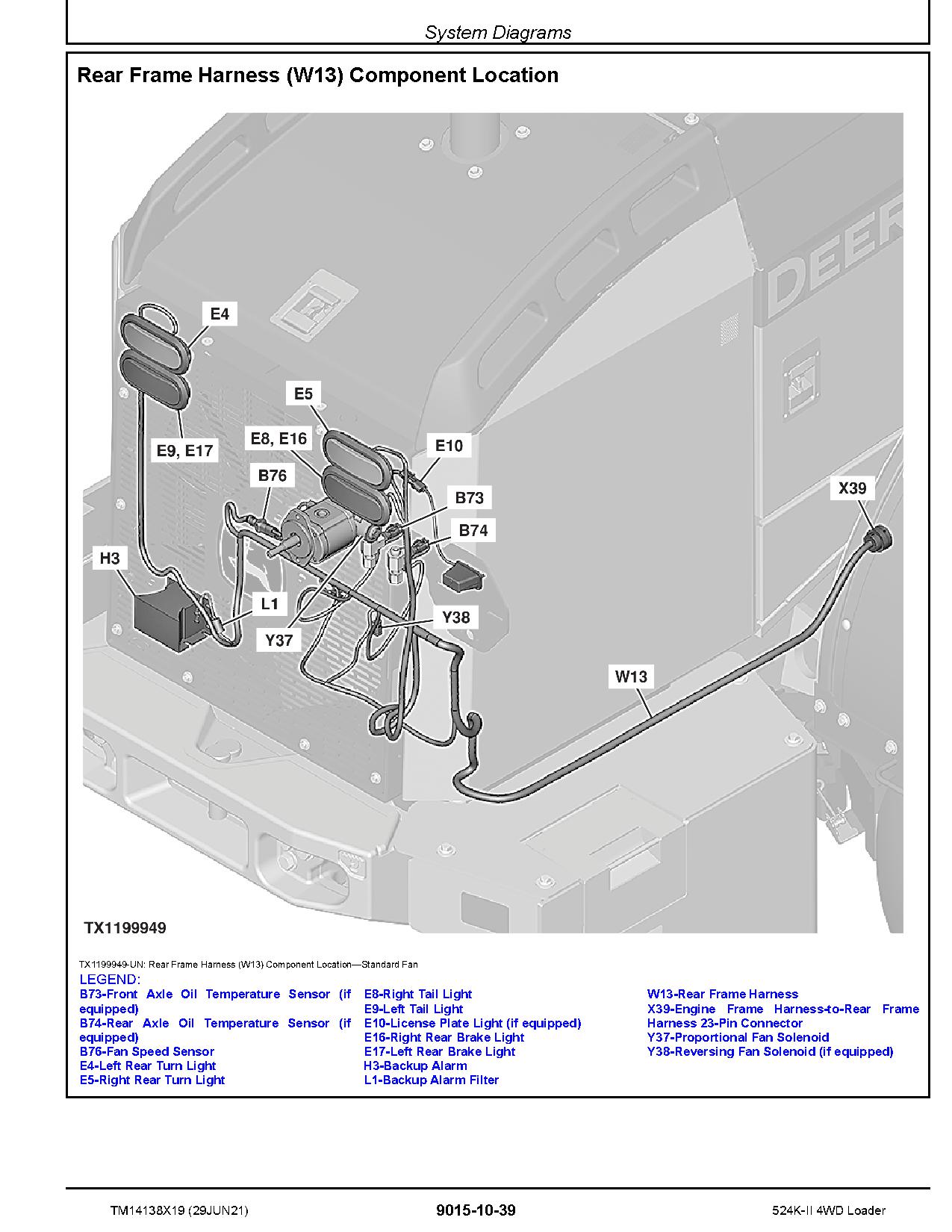 John Deere 524K II 4WD Loaders Operation Test Manual TM14138X19 (2)