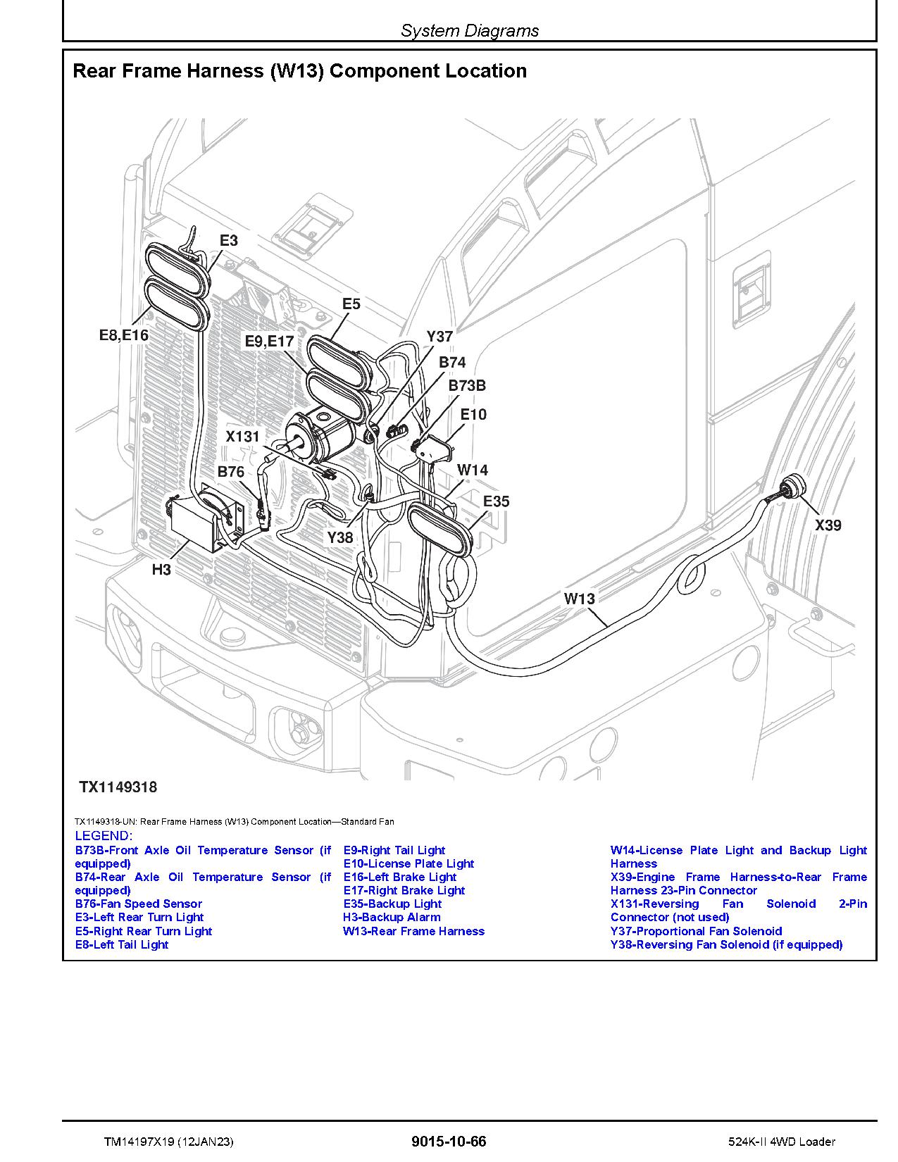 John Deere 524K II 4WD Loaders Operation Test Manual TM14197X19 (2)