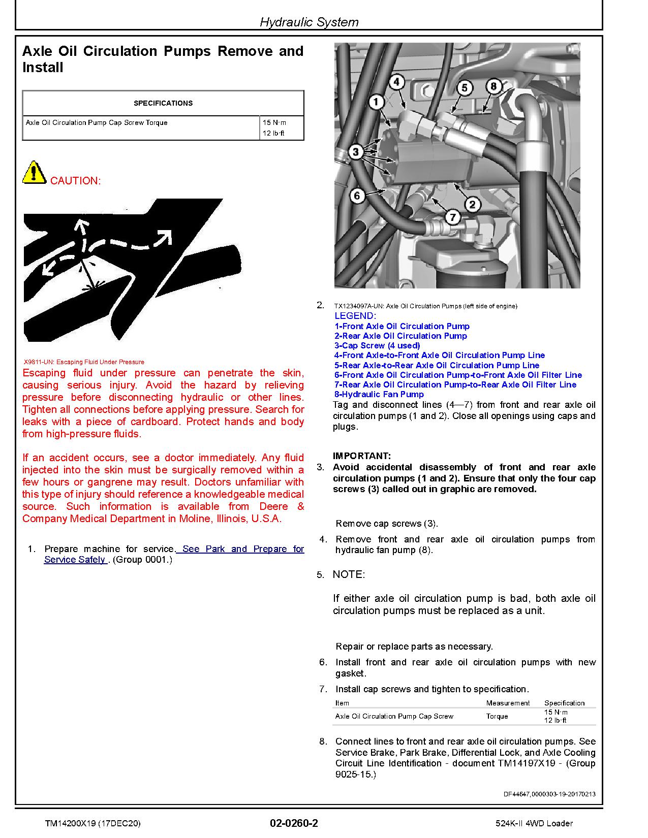 John Deere 524K II 4WD Loaders Repair Manual TM14200X19 (2)
