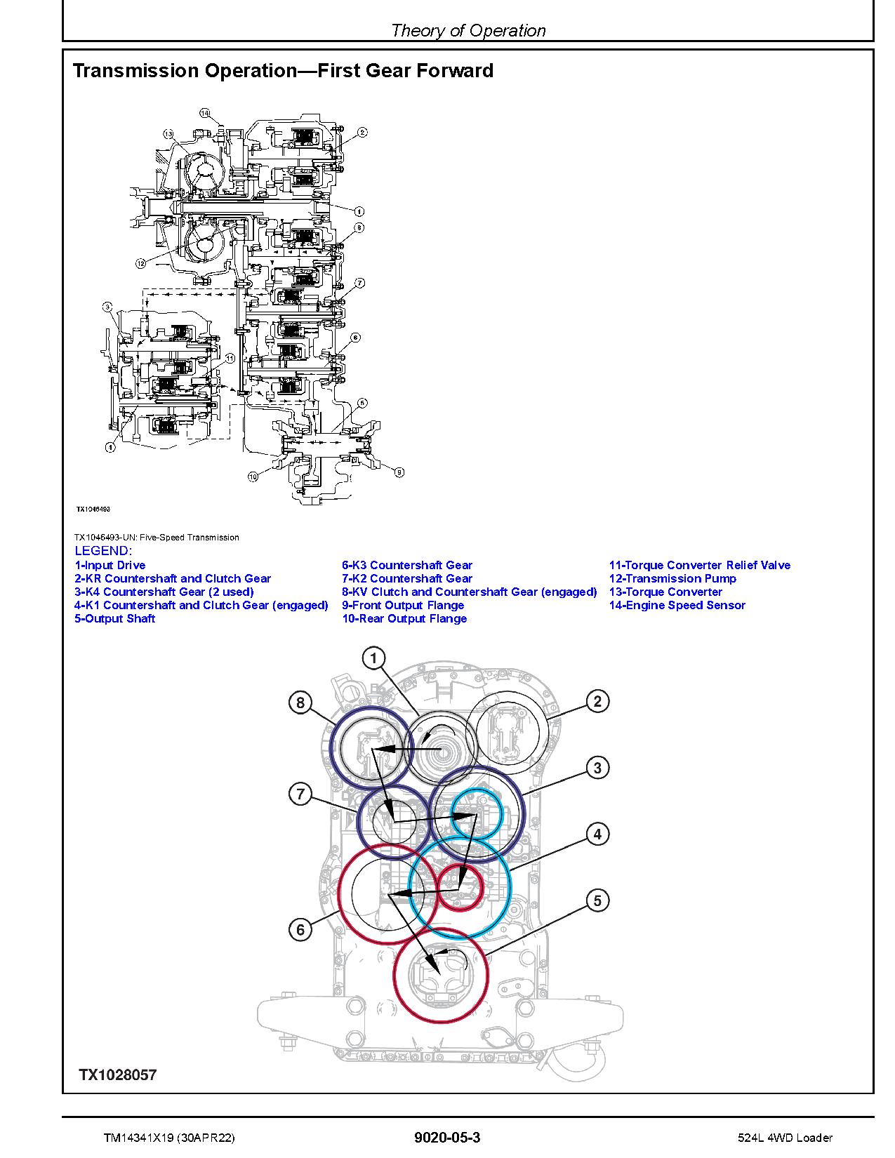 John Deere 524L 4WD Loaders Operation Test Manual TM14341X19 (2)