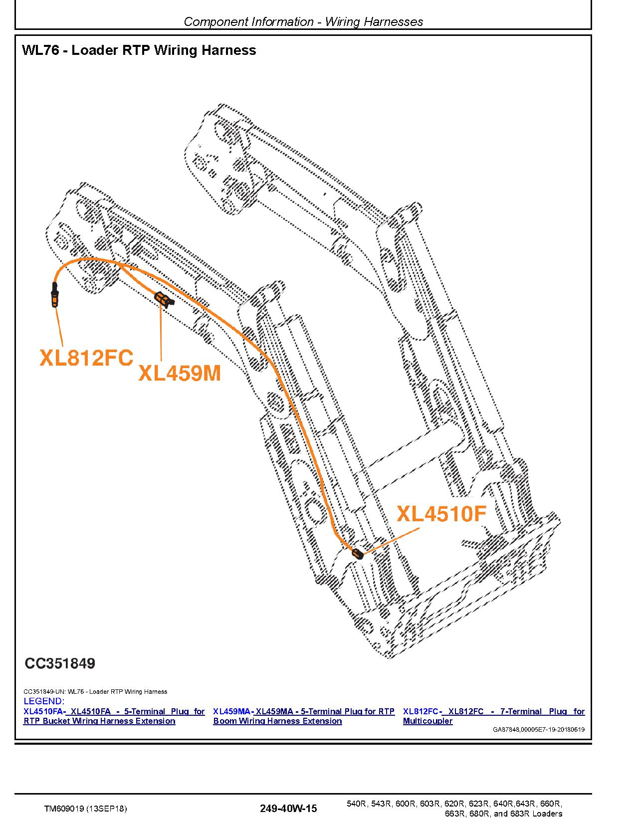 John Deere 540R 543R 600R 603R 620R 623R 640R 643R 660R 663R 680R 683R Tractor Loaders Technical Manual TM609019 (3)