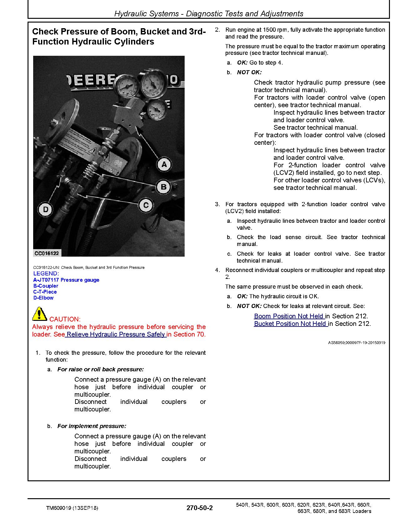 John Deere 540R 543R 600R 603R 620R 623R 640R 643R 660R 663R 680R 683R Tractor Loaders Technical Manual TM609019 (4)