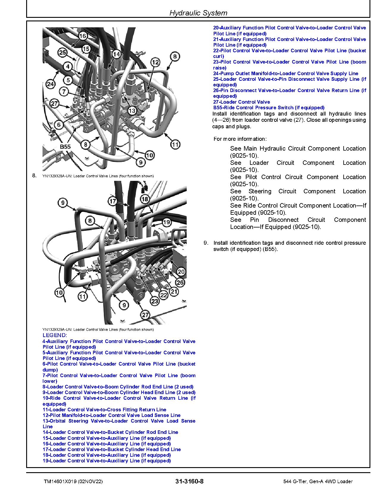 John Deere 544 G Tier 4WD Wheel Loaders Repair Manual TM14601X019 (4)