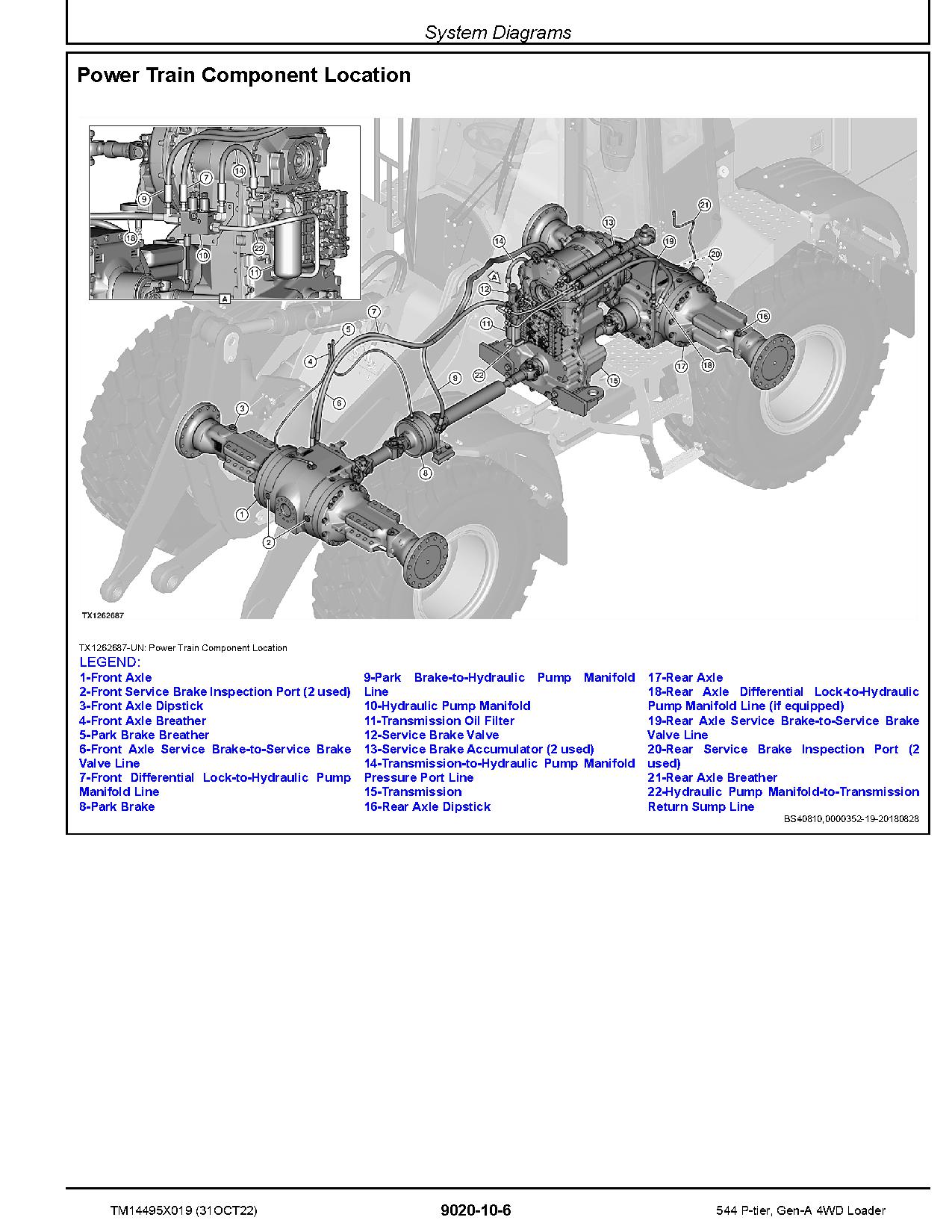 John Deere 544 P Tier 4WD Wheel Loaders Operation Test Manual TM14495X019 (4)