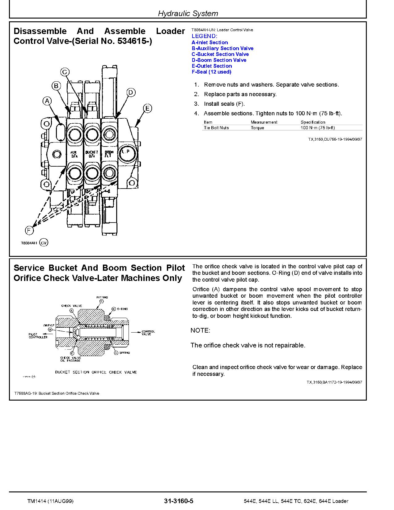 John Deere 544E 624E 644E 4WD Loaders 544E LL Log Loaders 544E TC Tool Cariers Repair Manual TM1414 (4)