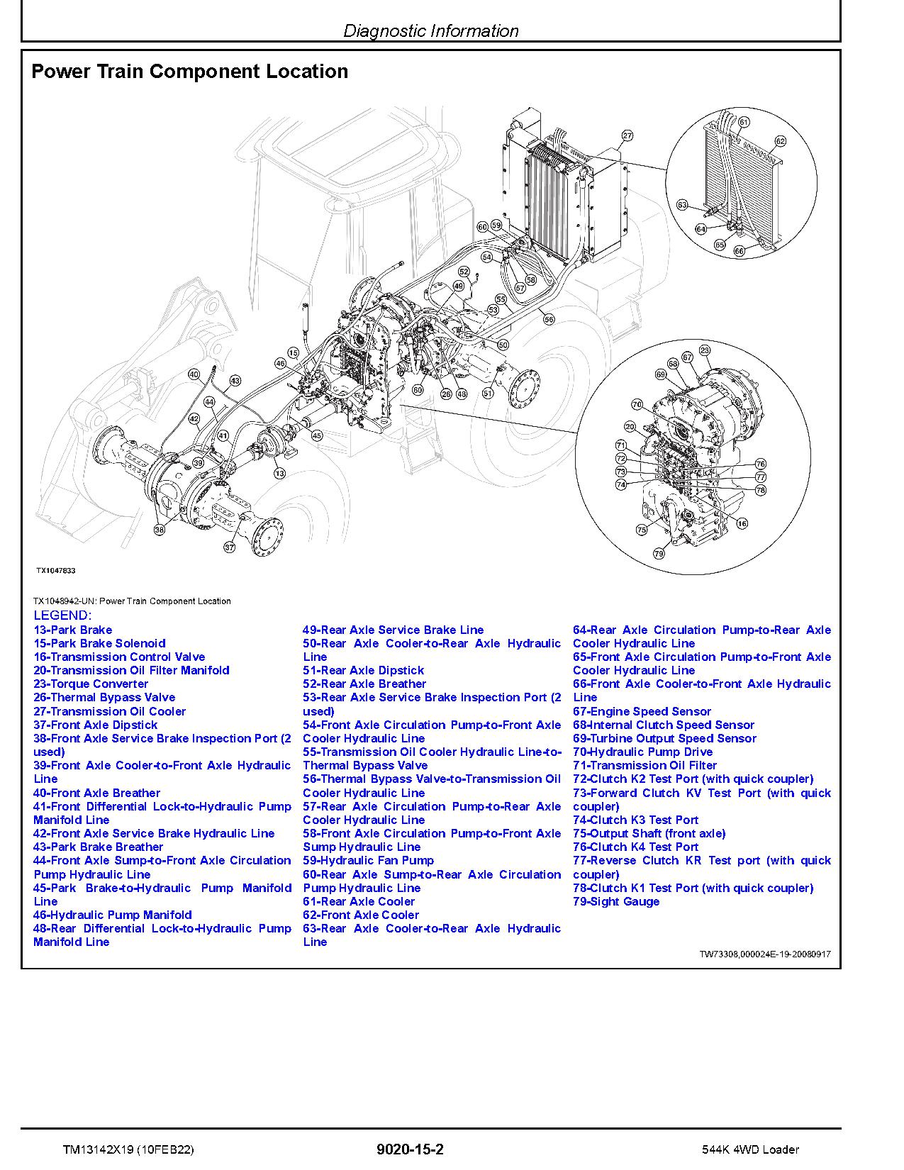 John Deere 544K 4WD Loaders Operation Test Manual TM13142X19 (2)