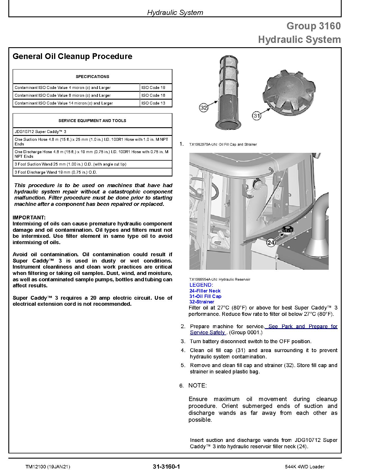 John Deere 544K 4WD Loaders Repair Manual TM12100 (4)
