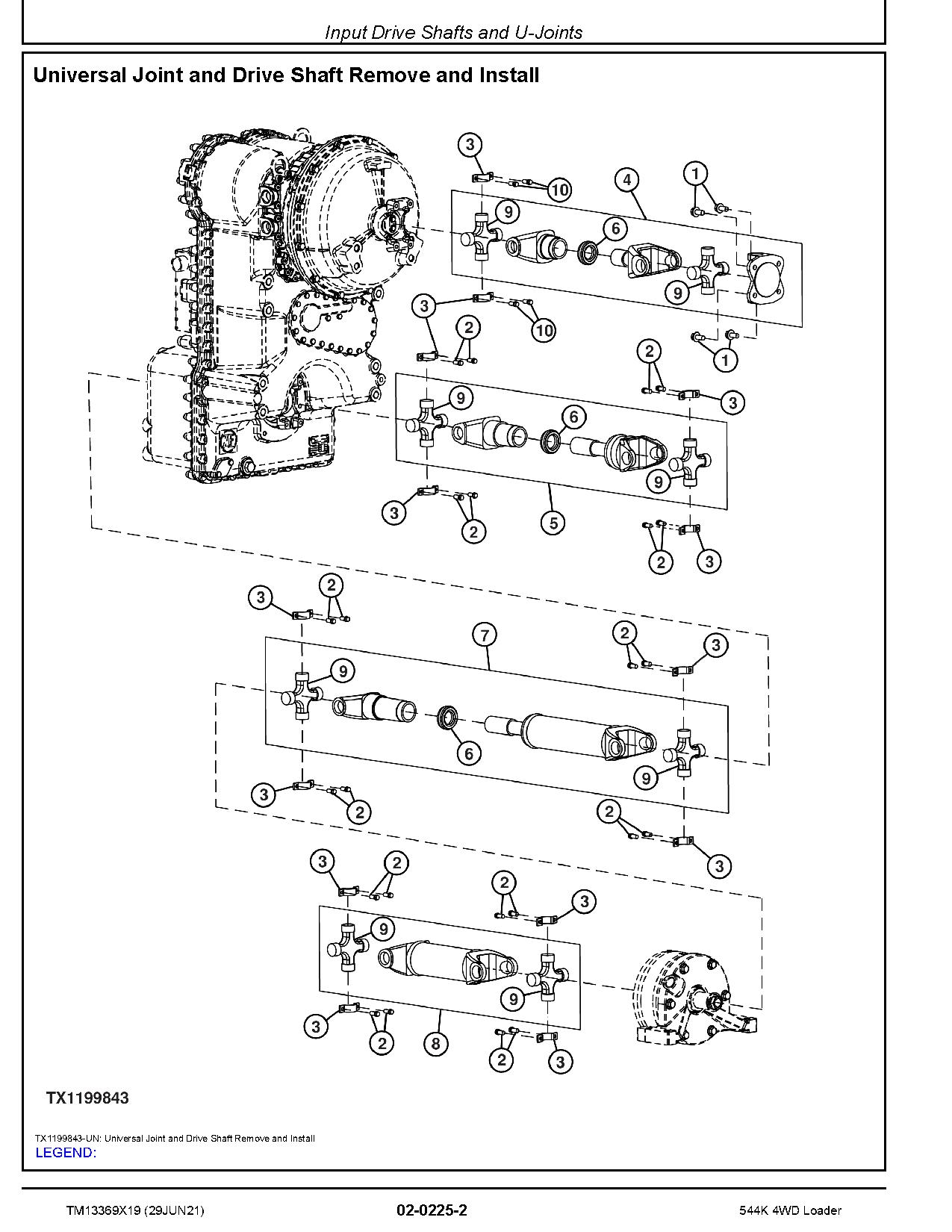 John Deere 544K 4WD Loaders Repair Manual TM13369X19 (2)