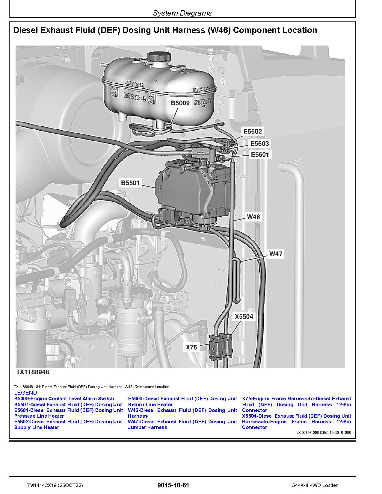 John Deere 544K II 4WD Loaders Operation Test Manual TM14142X19 (2)