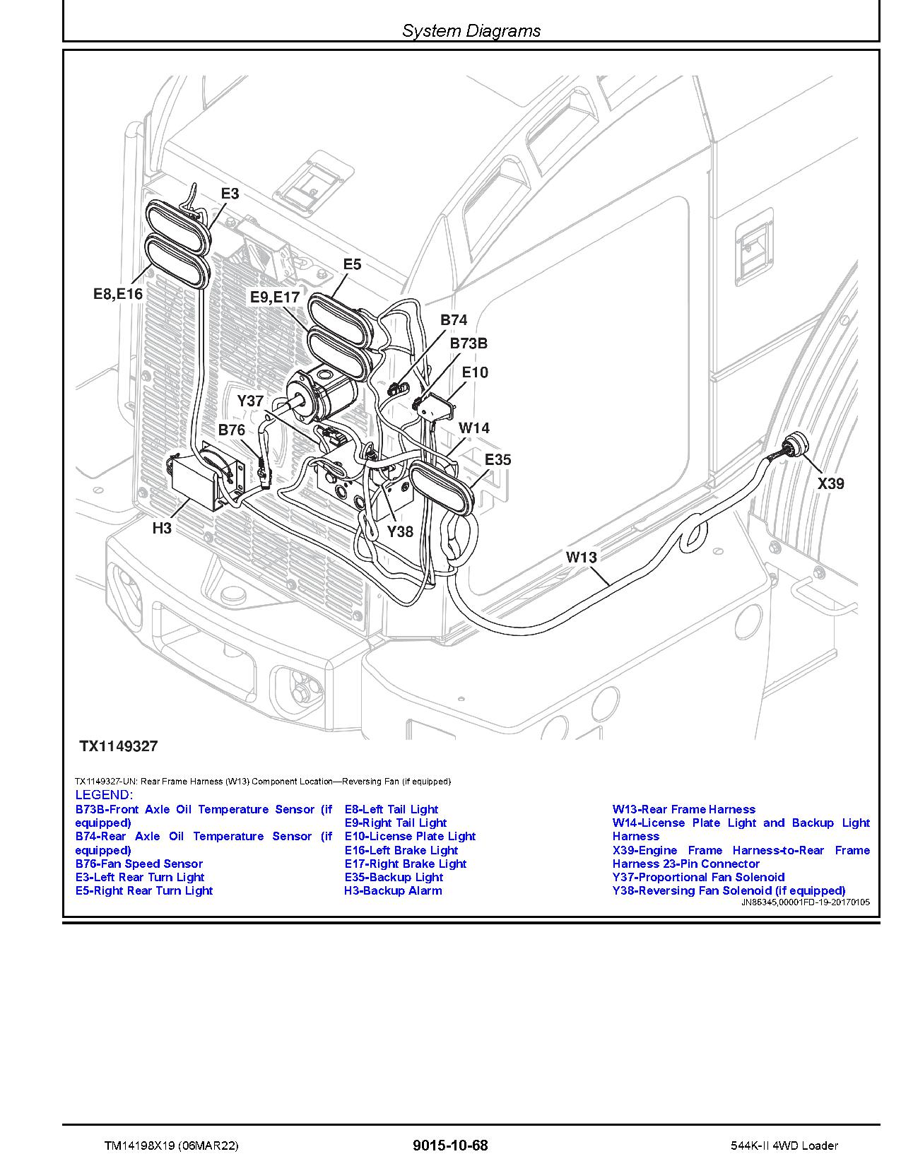John Deere 544K II 4WD Loaders Operation Test Manual TM14198X19 (2)
