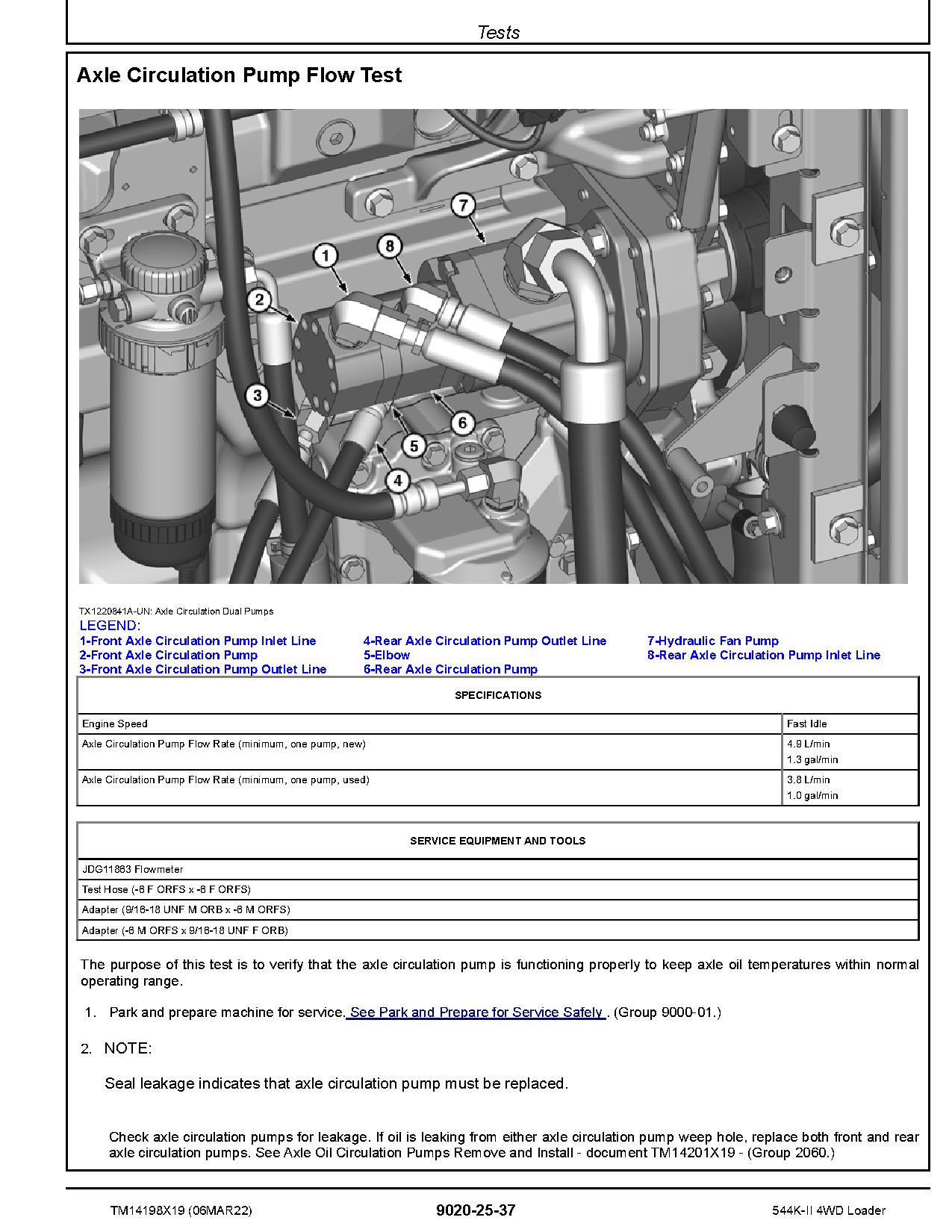 John Deere 544K II 4WD Loaders Operation Test Manual TM14198X19 (4)