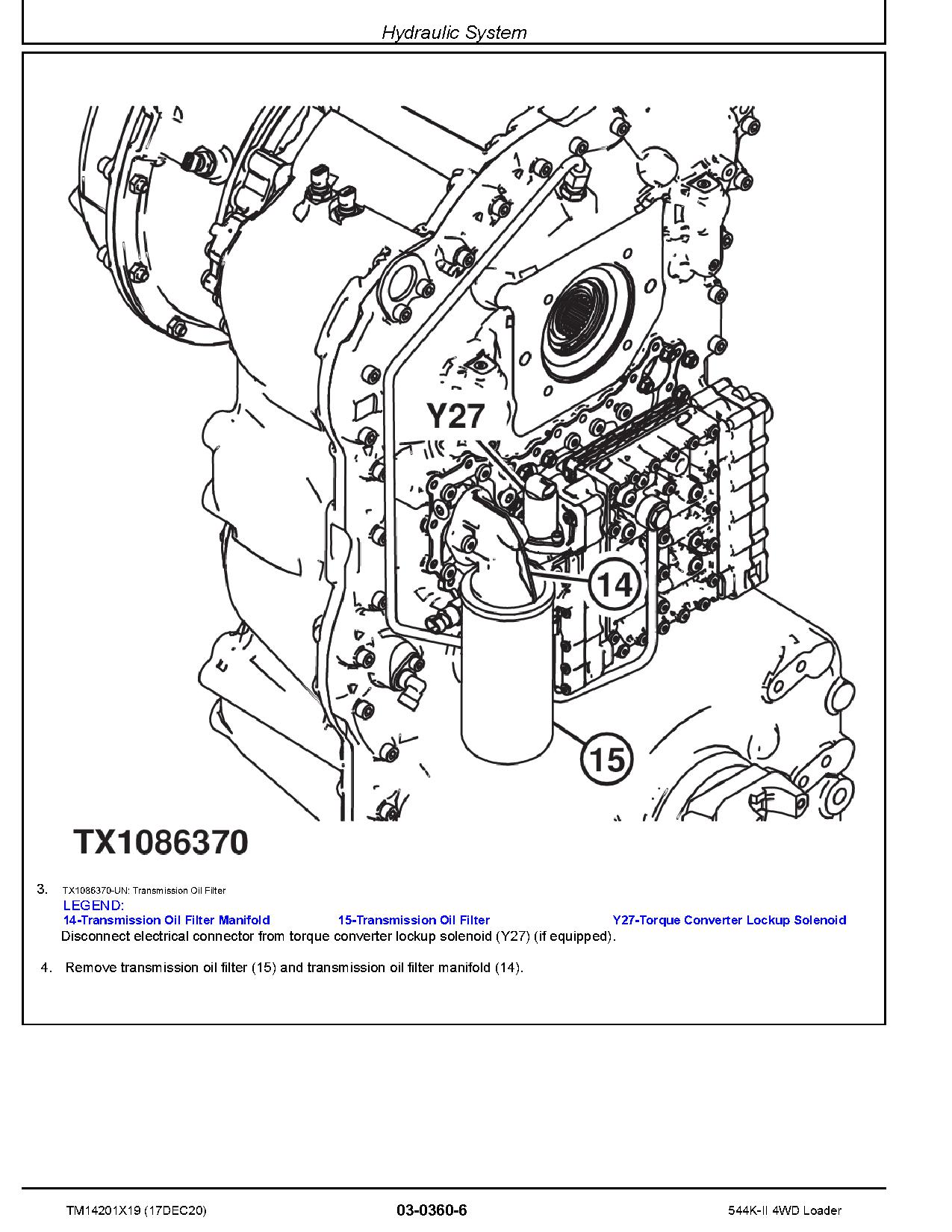 John Deere 544K II 4WD Loaders Repair Manual TM14201X19 (2)