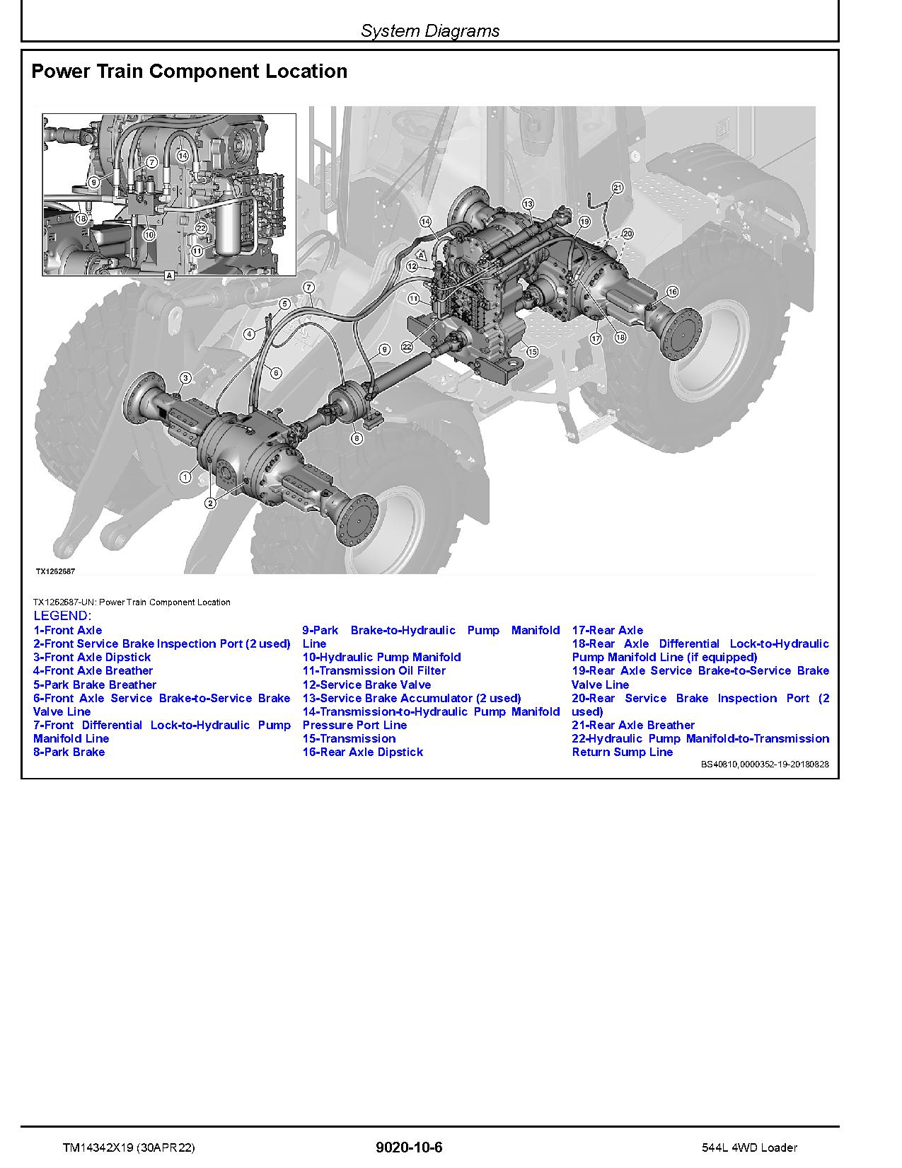 John Deere 544L 4WD Loaders Operation Test Manual TM14342X19 (3)