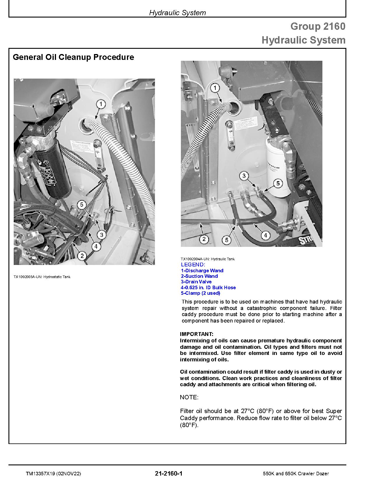 John Deere 550K 650K Crawler Dozers Repair Manual TM13357X19 (4)