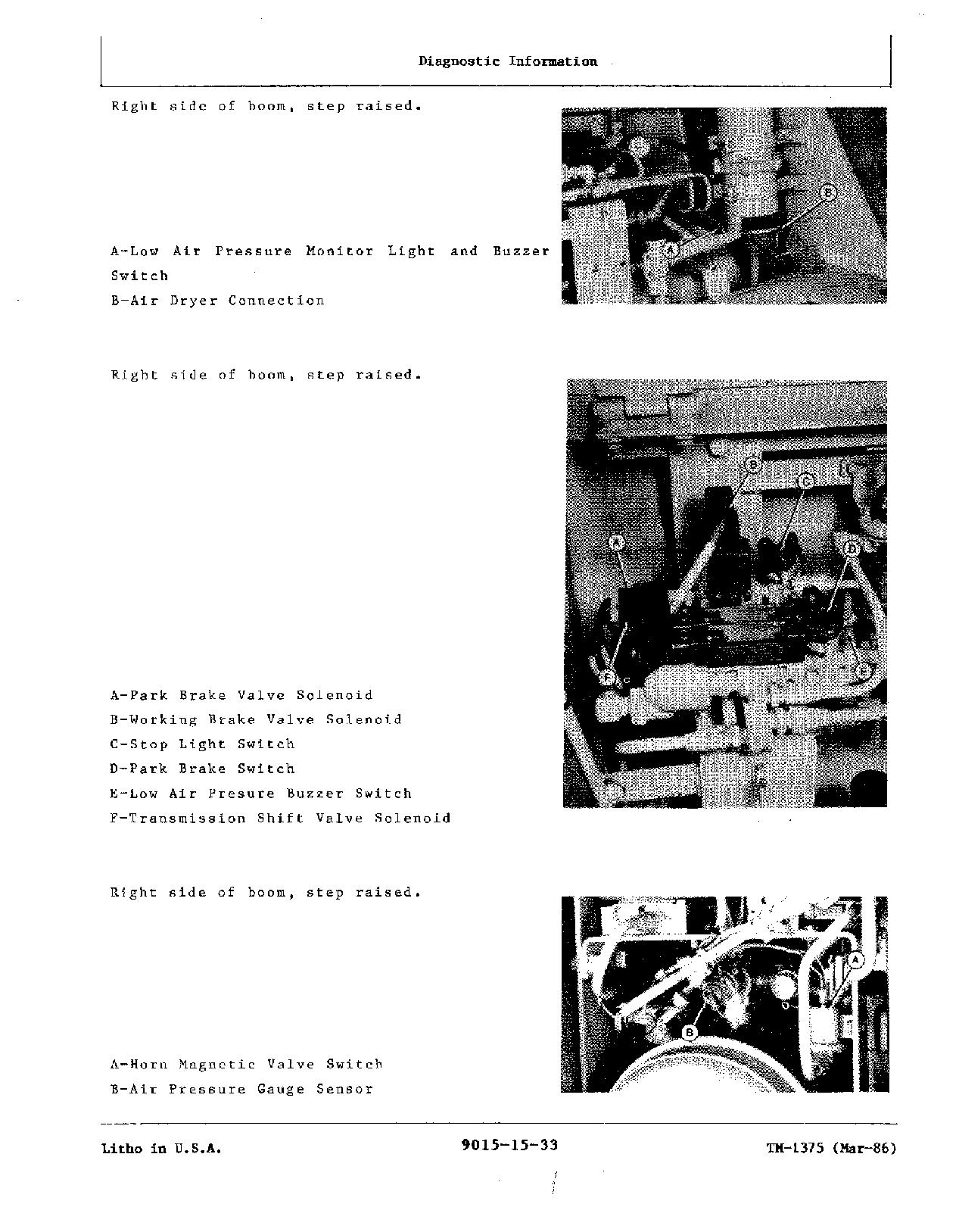 John Deere 595 Wheeled Excavators Technical Manual TM1375 (3)