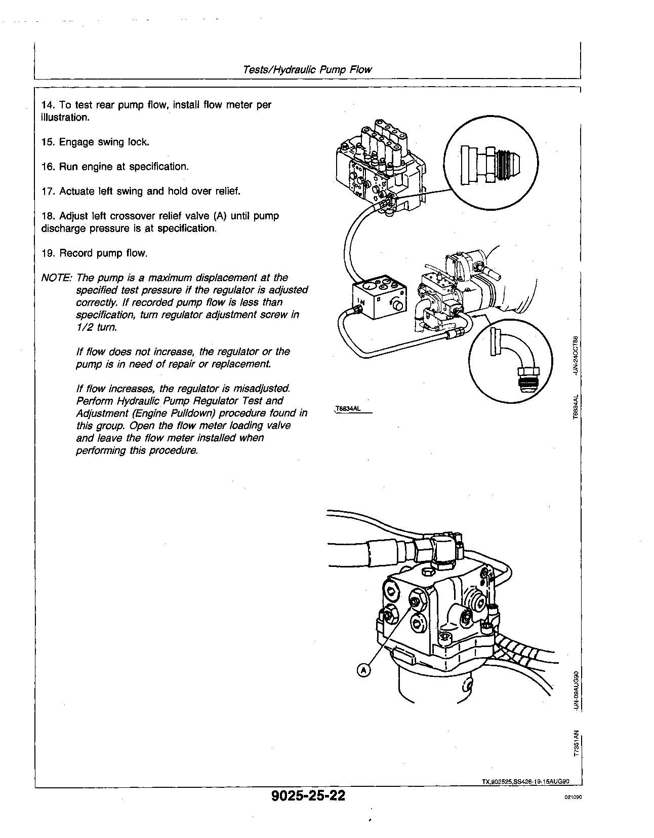 John Deere 595D Wheeled Excavators Operation Test Manual TM1444 (4)