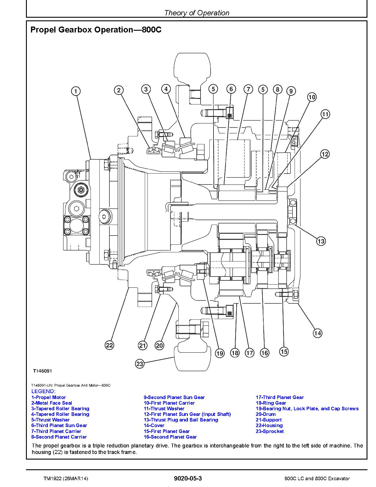 John Deere 600C LC 800C Crawler Excavators Operation Test Manual TM1922 (2)