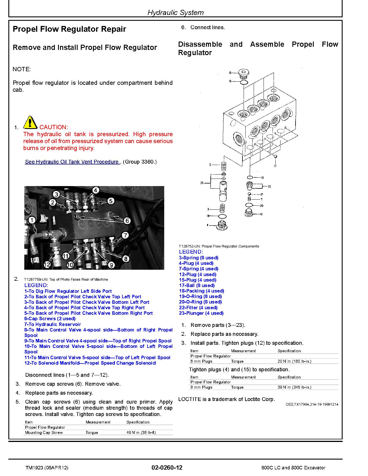 John Deere 600C LC 800C Crawler Excavators Repair Manual TM1923 (3)