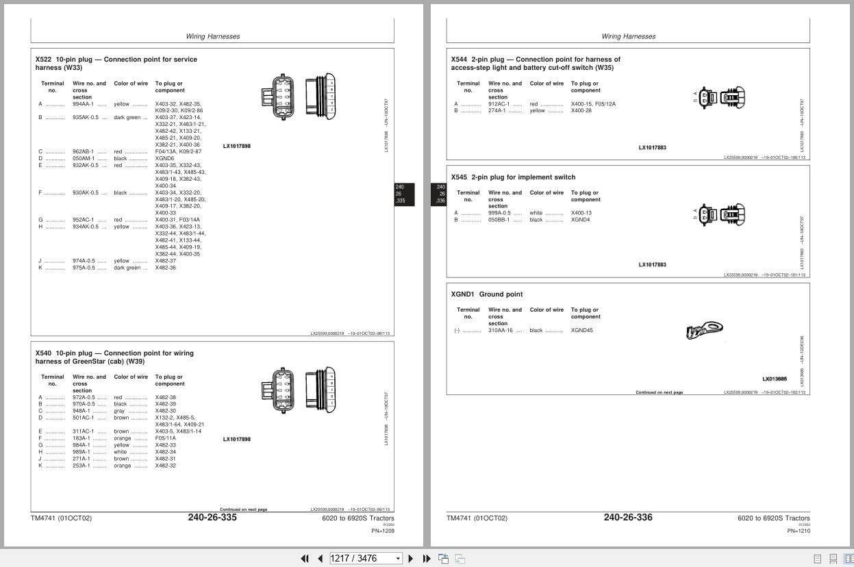 John Deere 6020 to 6920S and SE Tractor Operation and Tests Manual TM4741 2