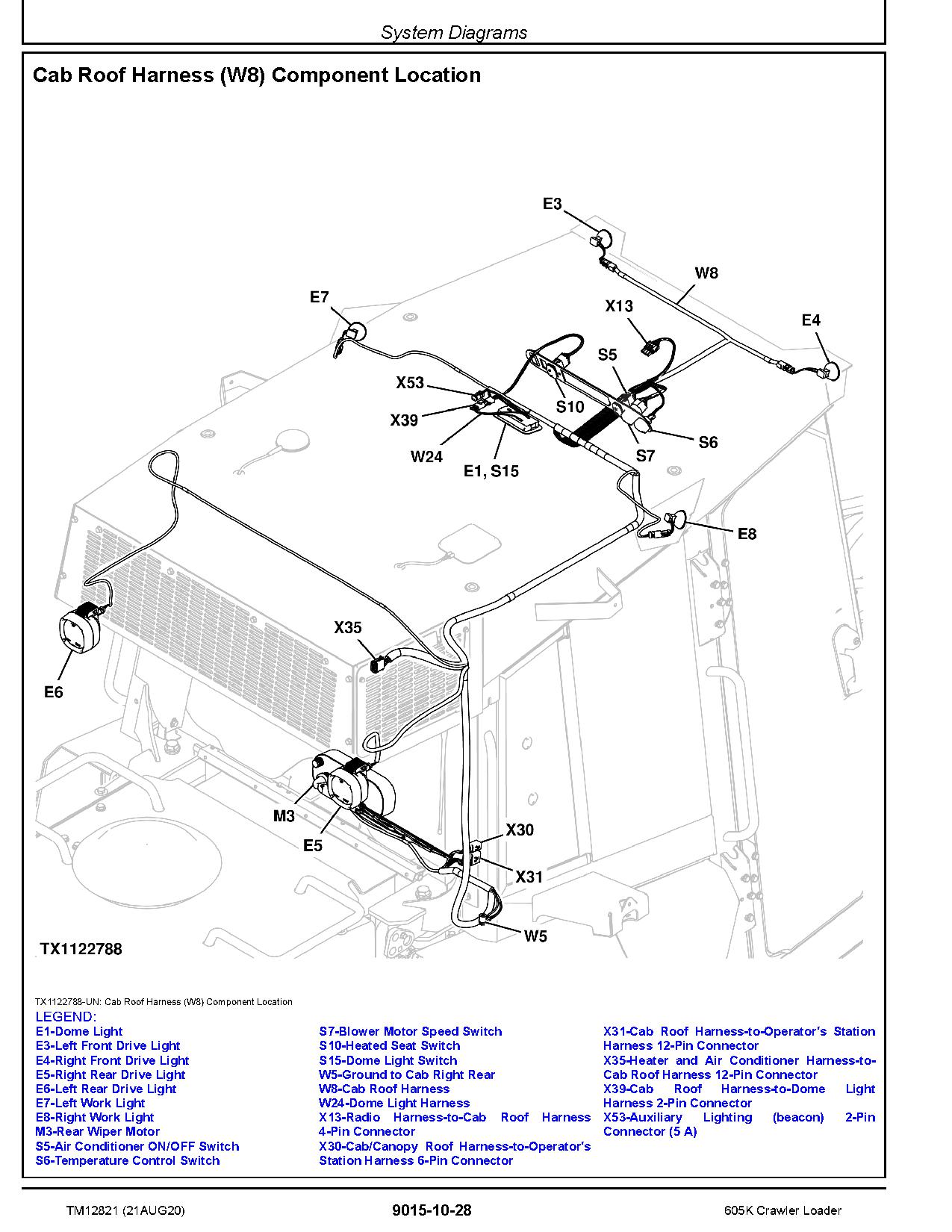 John Deere 605K Crawler Loaders Operation Test Manual TM12821 (2)
