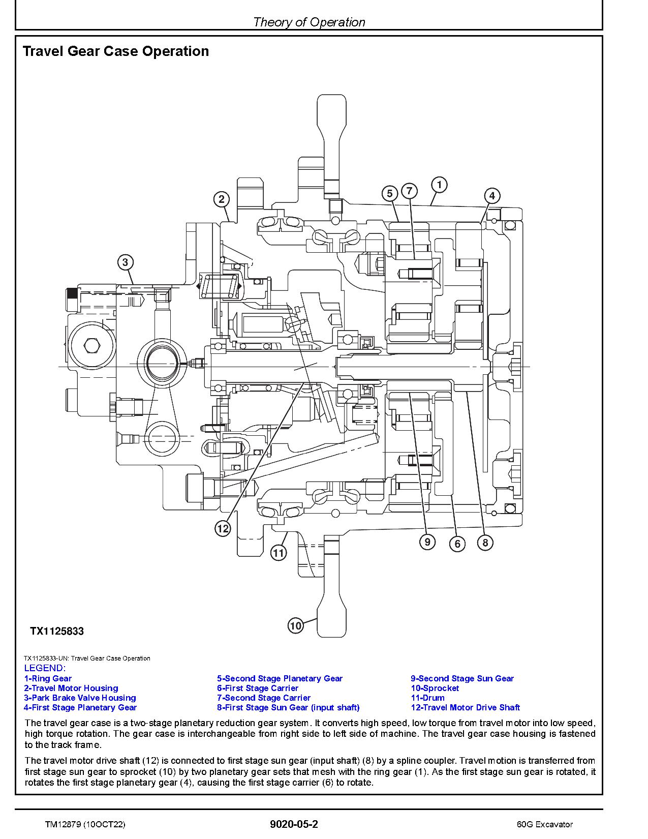 John Deere 60G Compact Excavators Operation and Test Manual TM12879 (2)