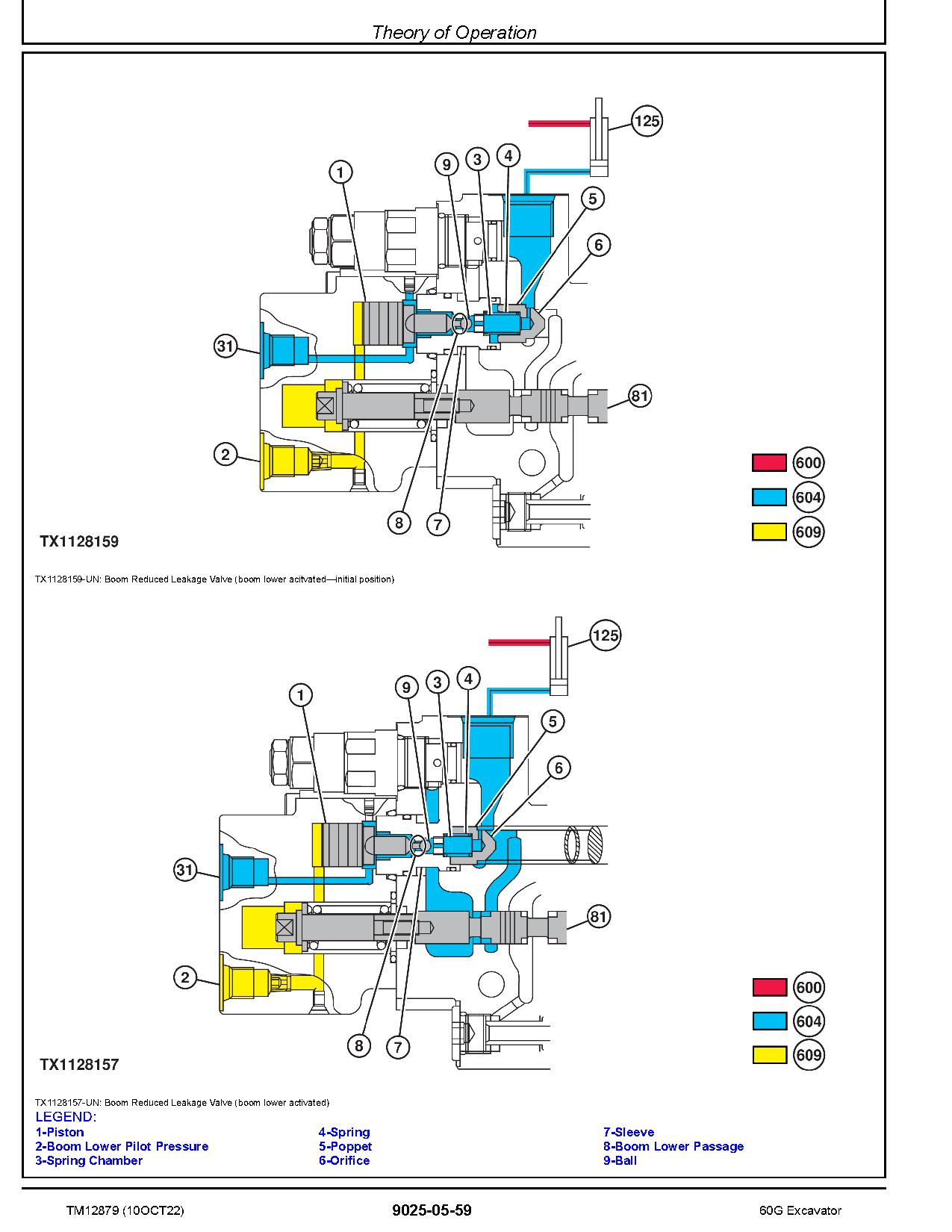John Deere 60G Compact Excavators Operation and Test Manual TM12879 (3)